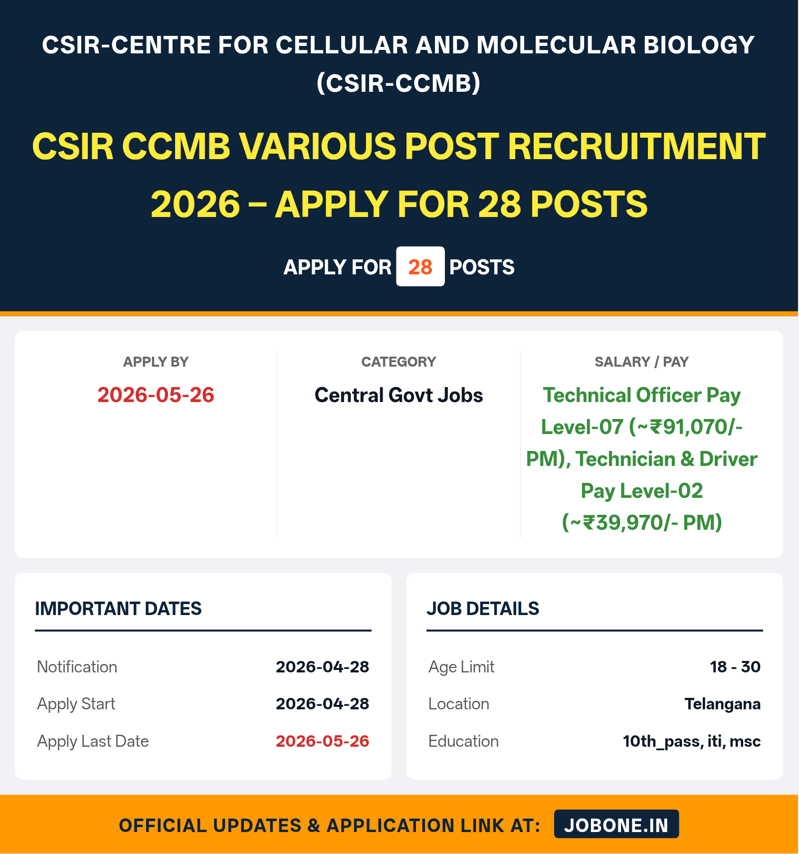 CSIR CCMB Various Post Recruitment 2026 – Apply for 28 Posts