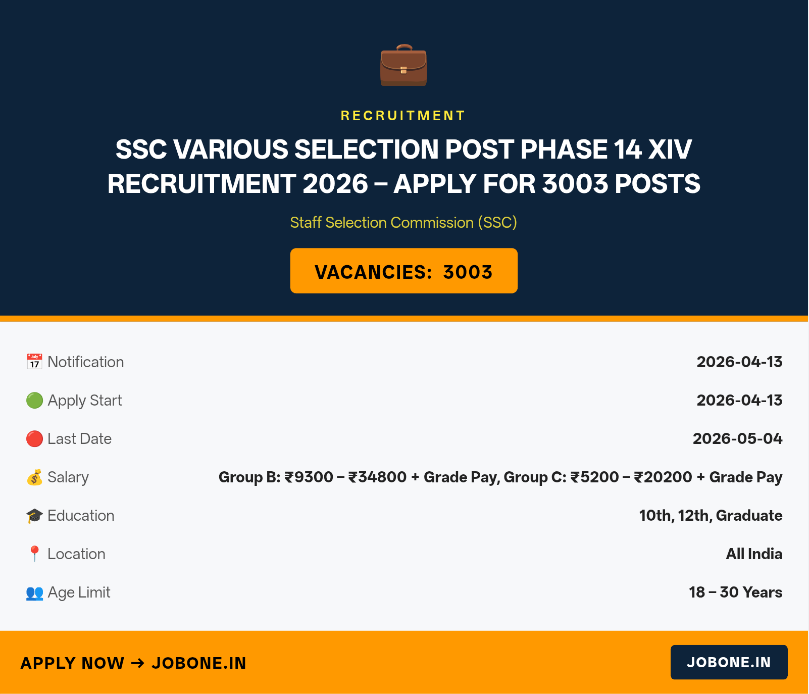 SSC Various Selection Post Phase 14 XIV Recruitment 2026 – Apply for 3003 Posts