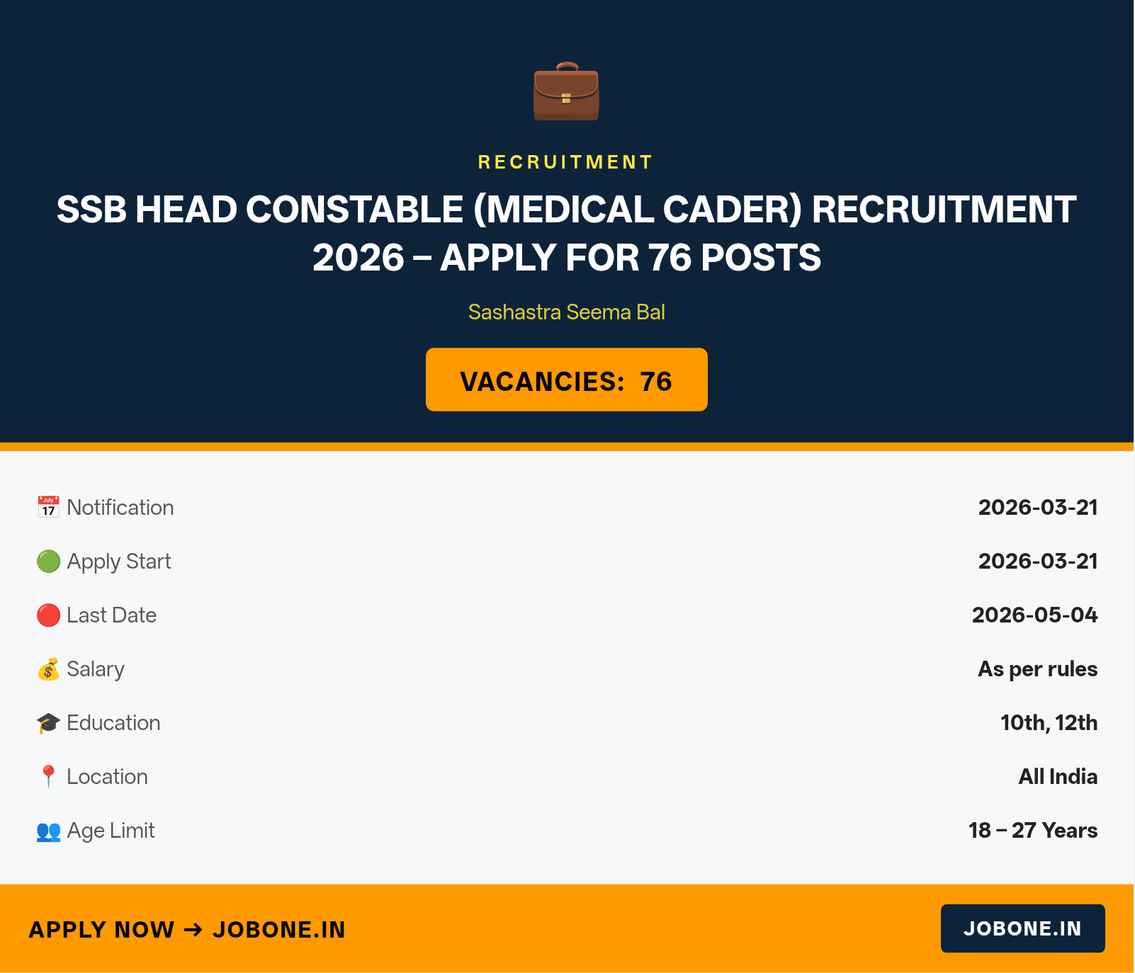 SSB Head Constable (Medical Cader) Recruitment 2026 – Apply for 76 Posts