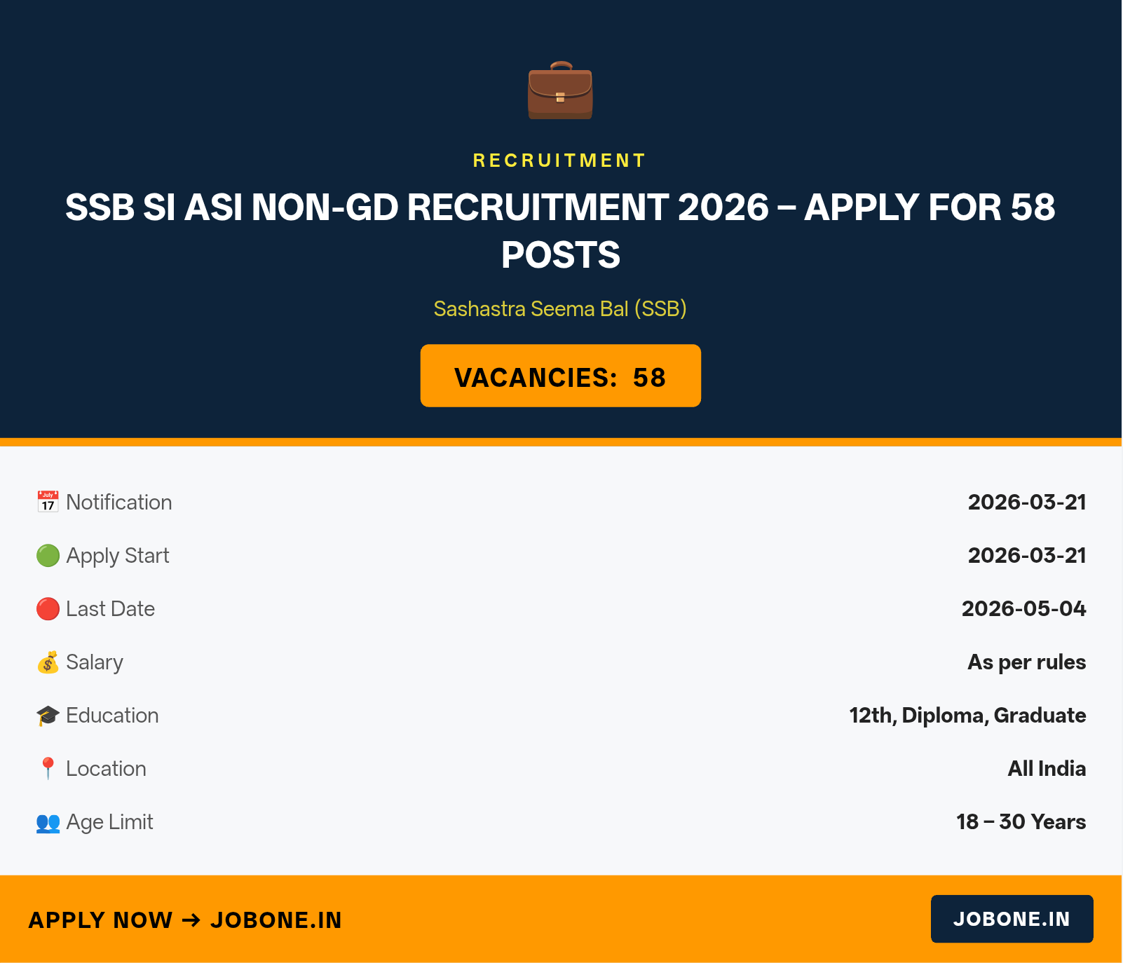 SSB SI ASI Non-GD Recruitment 2026 – Apply for 58 Posts