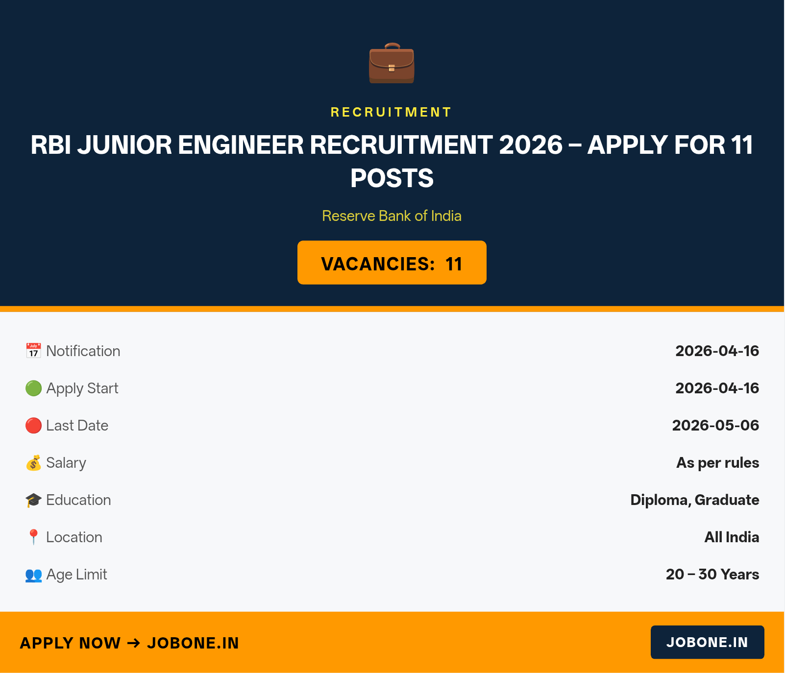 RBI Junior Engineer Recruitment 2026 – Apply for 11 Posts