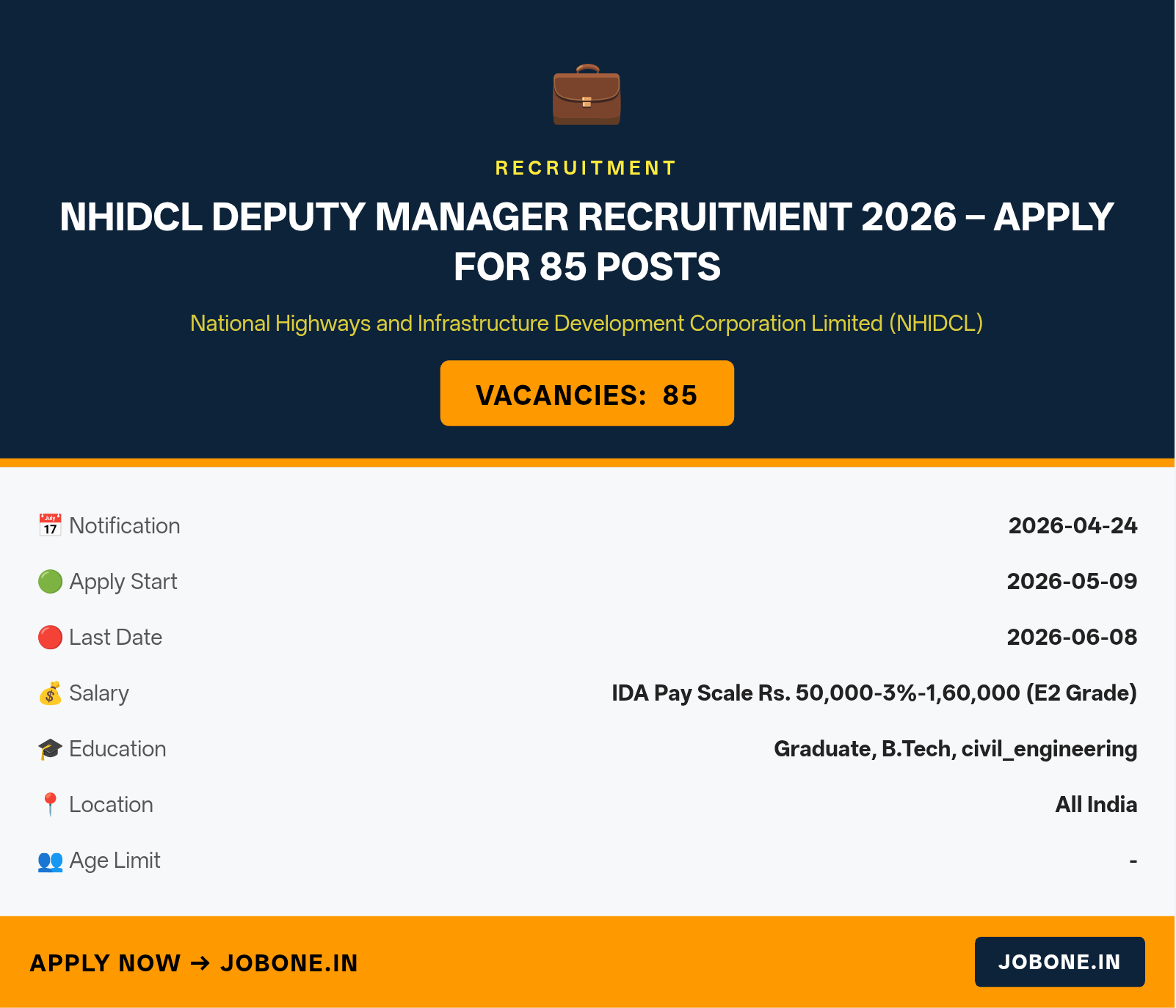 NHIDCL Deputy Manager Recruitment 2026 – Apply for 85 Posts