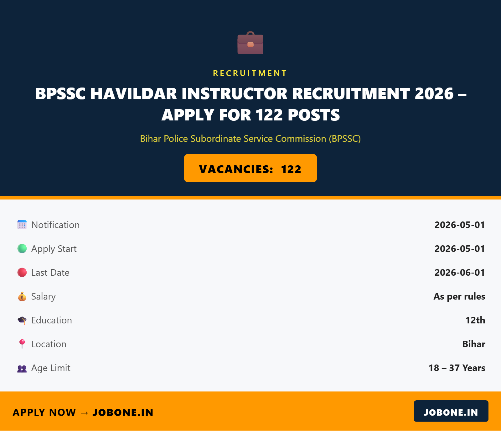 BPSSC Havildar Instructor Recruitment 2026 – Apply for 122 Postss