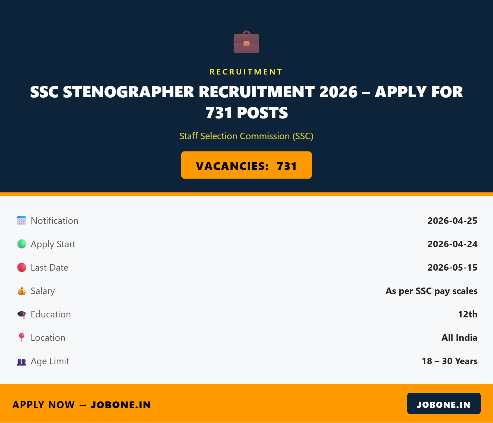 SSC Stenographer Recruitment 2026 – Apply for 731 Posts
