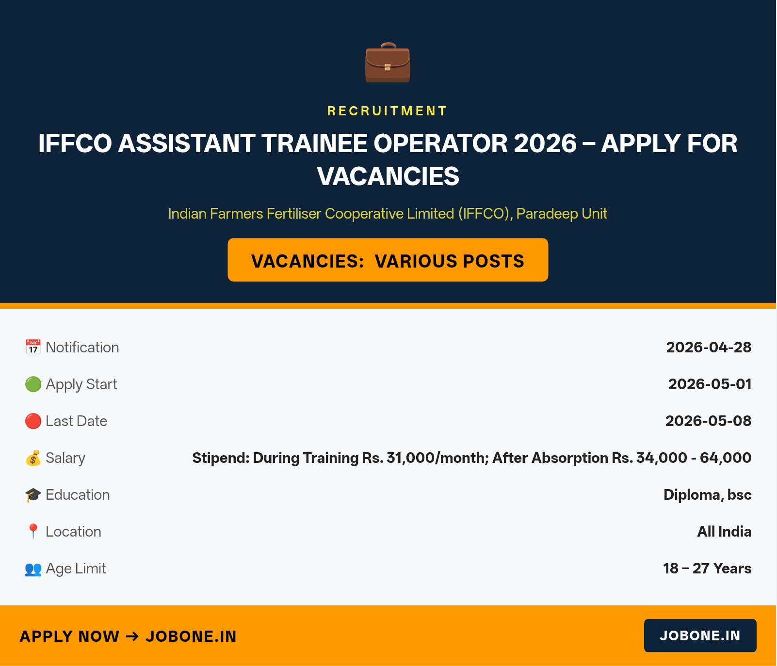 IFFCO Assistant Trainee Operator 2026 – Apply for Vacancies
