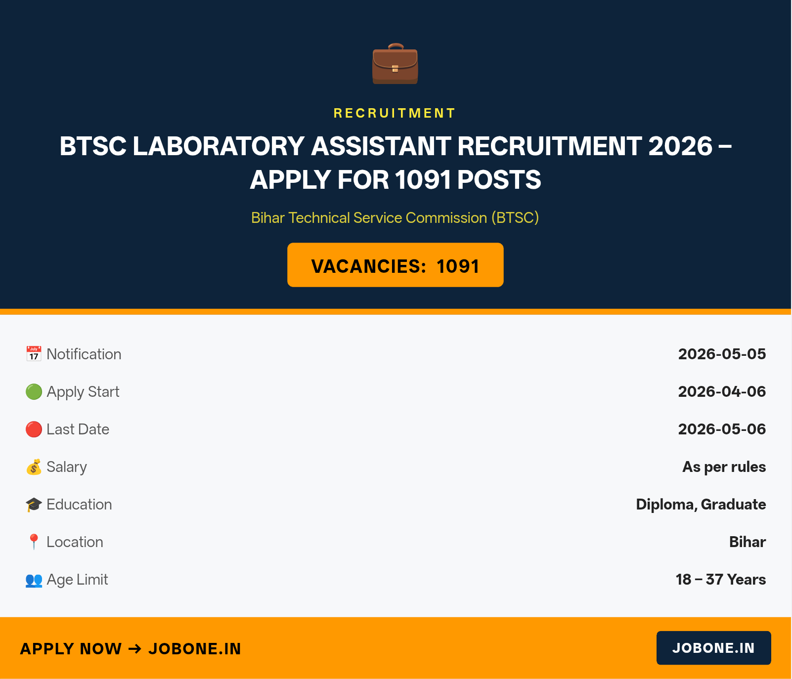 BTSC Laboratory Assistant Recruitment 2026 – Apply for 1091 Posts
