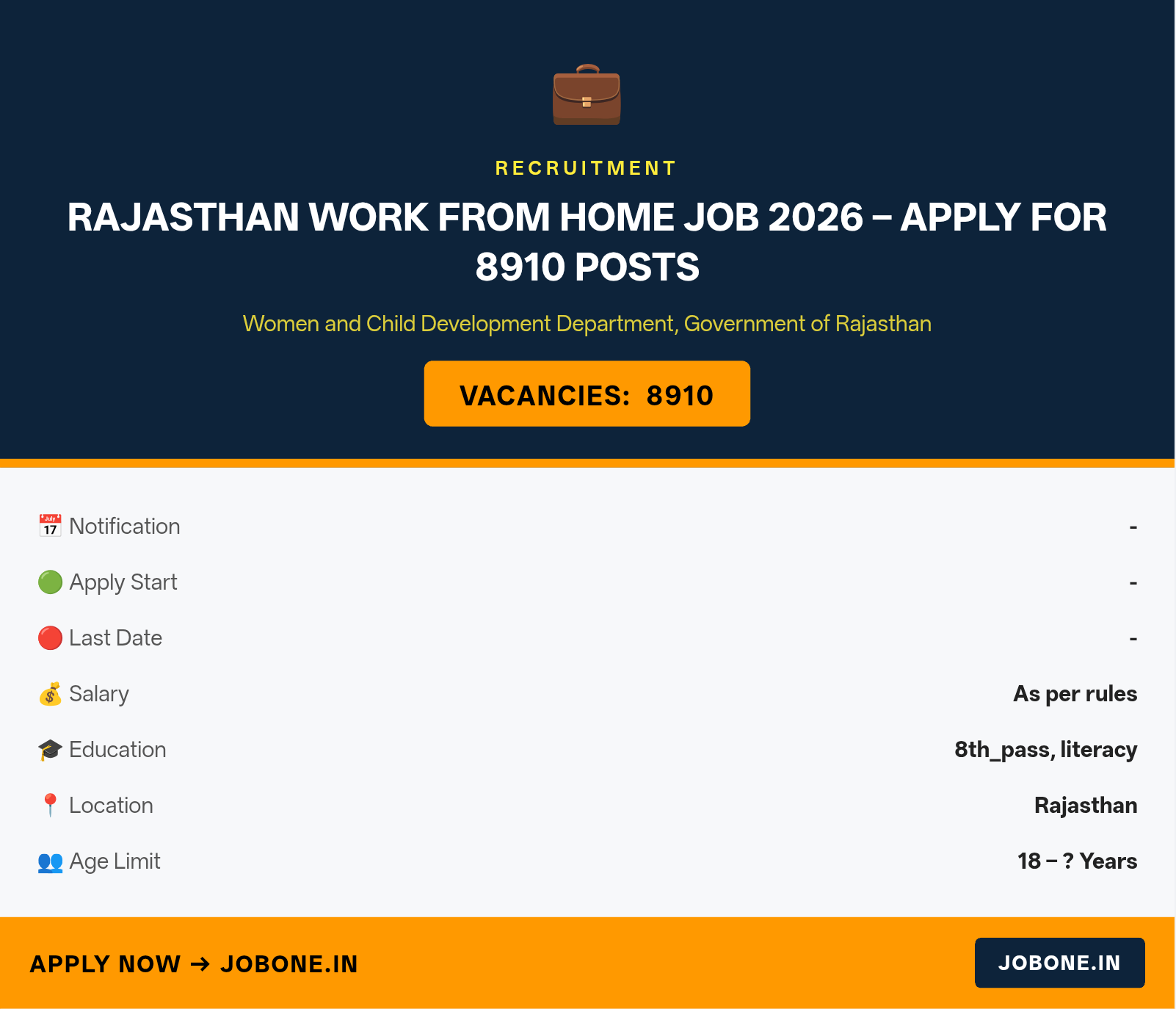 Rajasthan Work from Home Job 2026 – Apply for 8910 Posts