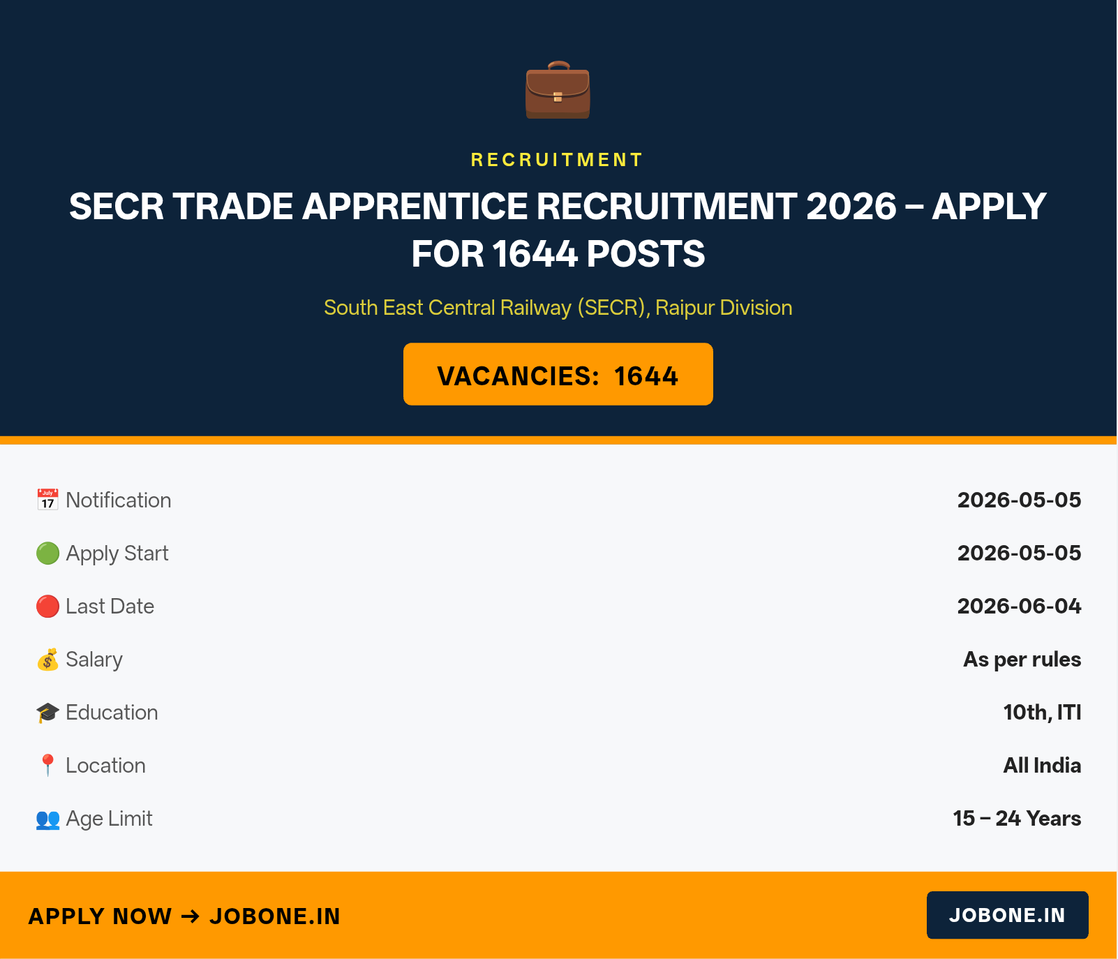 SECR Trade Apprentice Recruitment 2026 – Apply for 1644 Posts