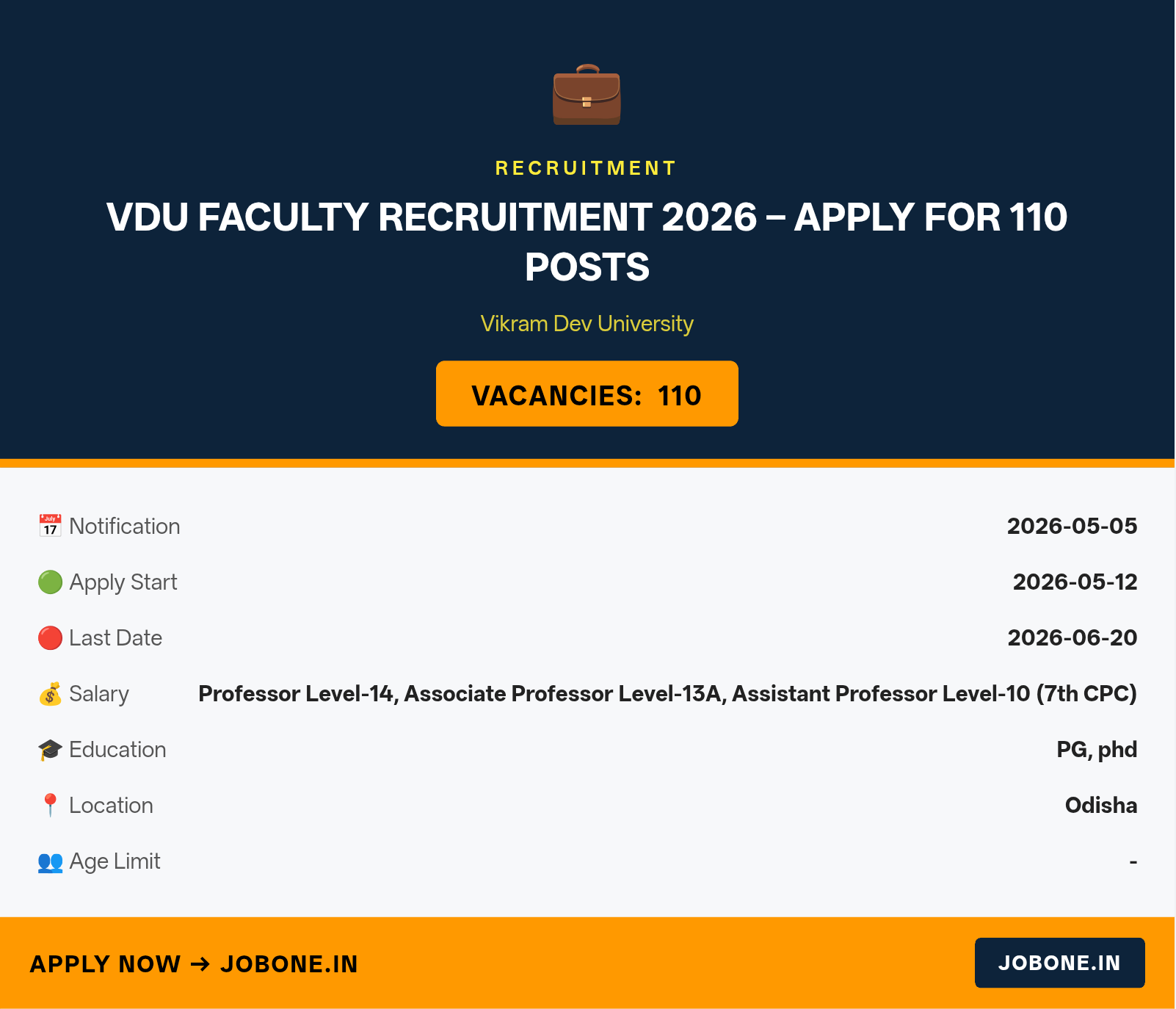 VDU Faculty Recruitment 2026 – Apply for 110 Posts