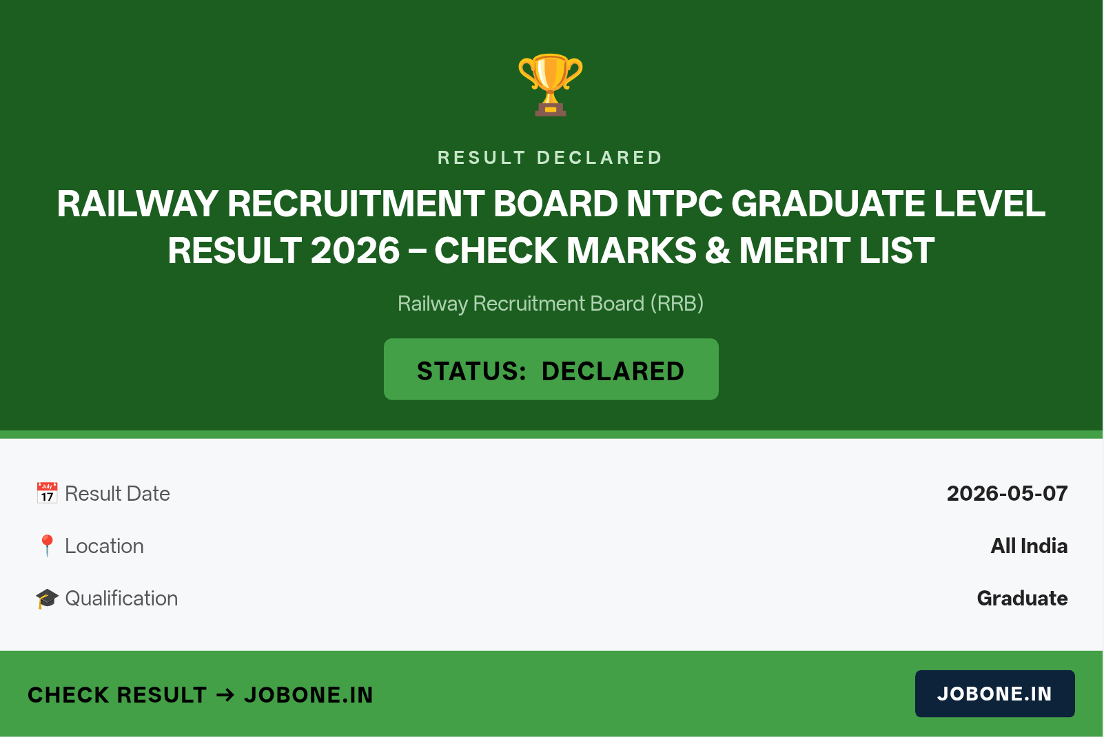 Railway Recruitment Board NTPC Graduate Level Result 2026 – Check Marks & Merit List