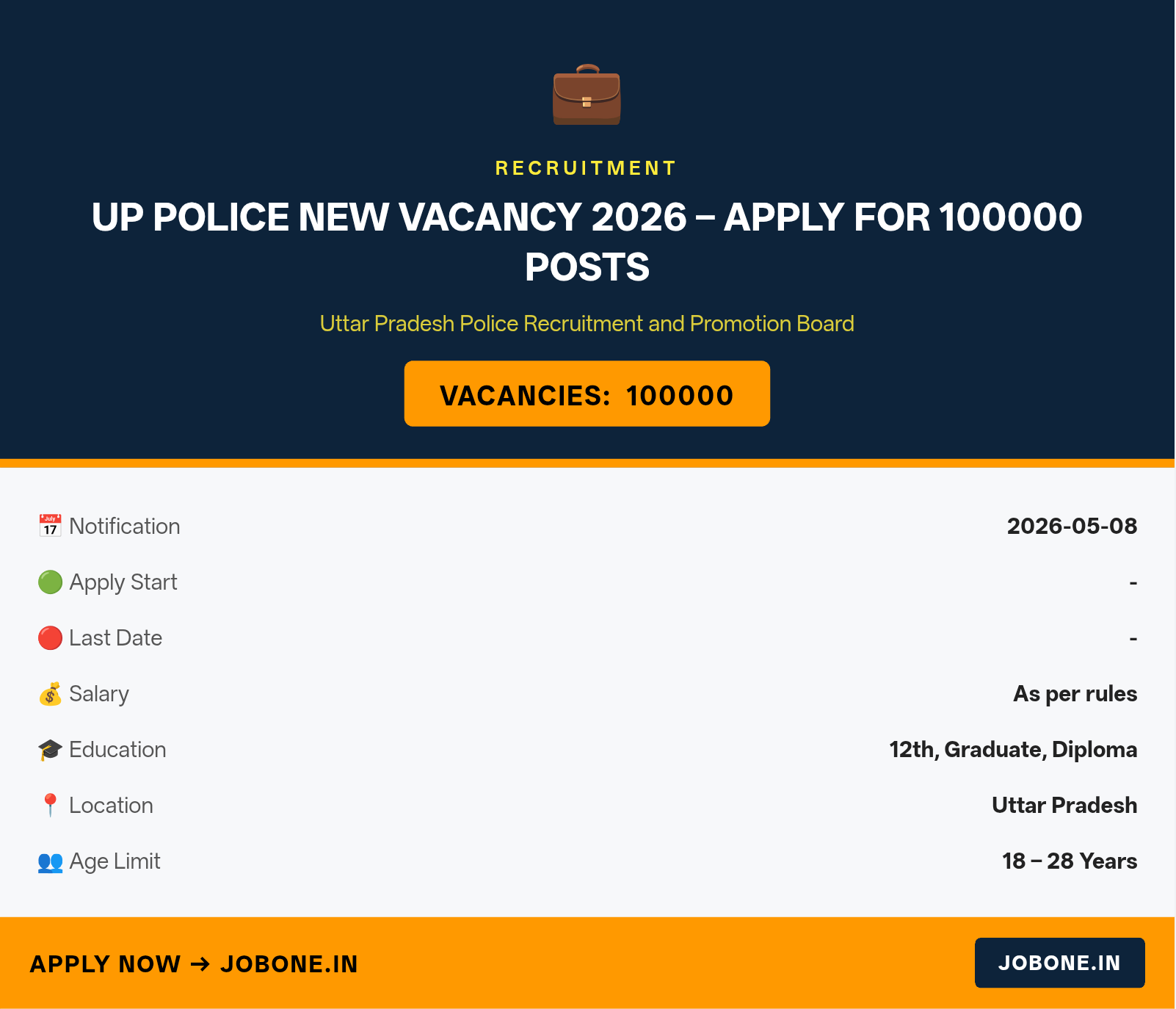 UP Police New Vacancy 2026 – Apply for 100000 Posts