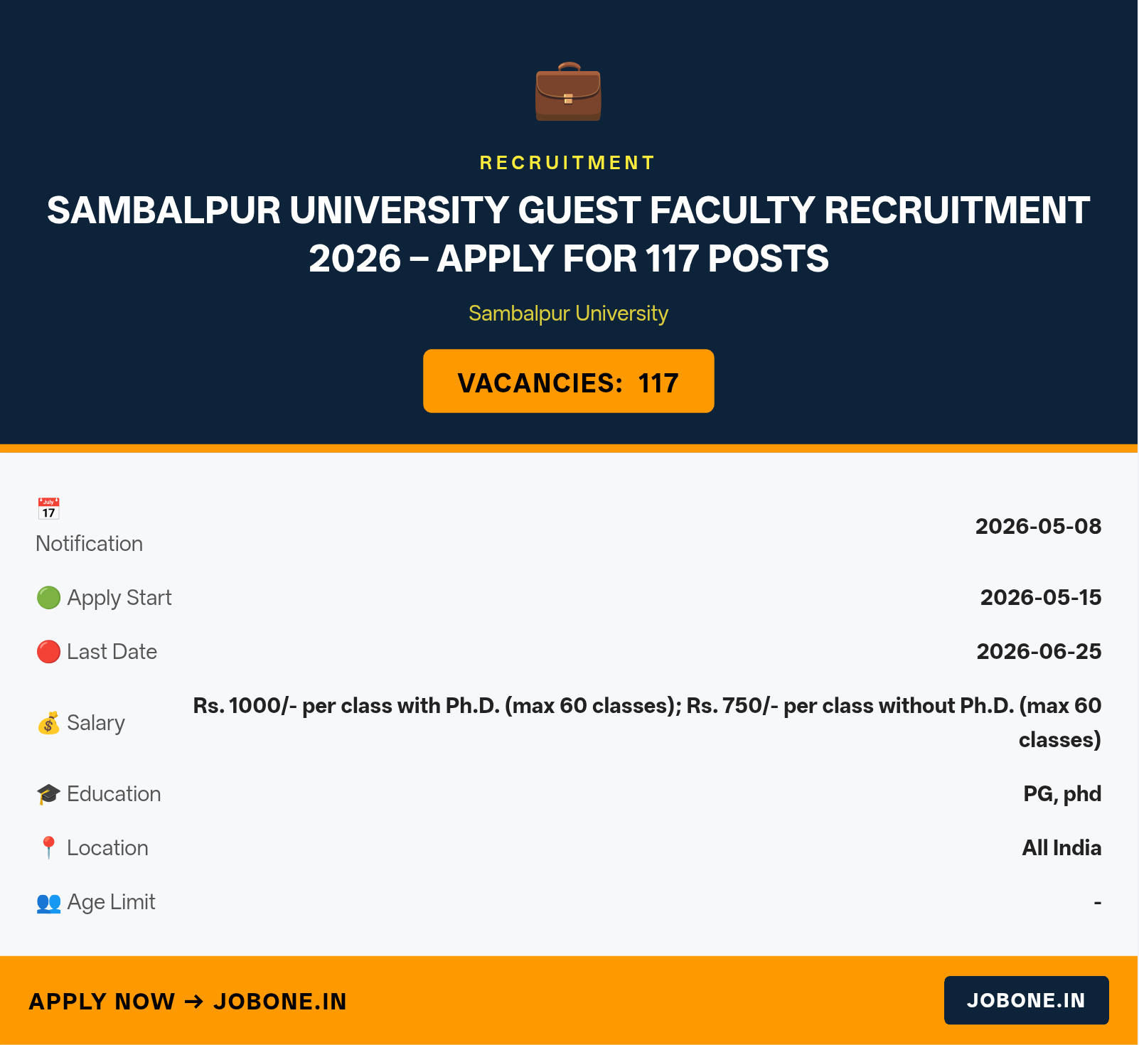 Sambalpur University Guest Faculty Recruitment 2026 – Apply for 117 Posts