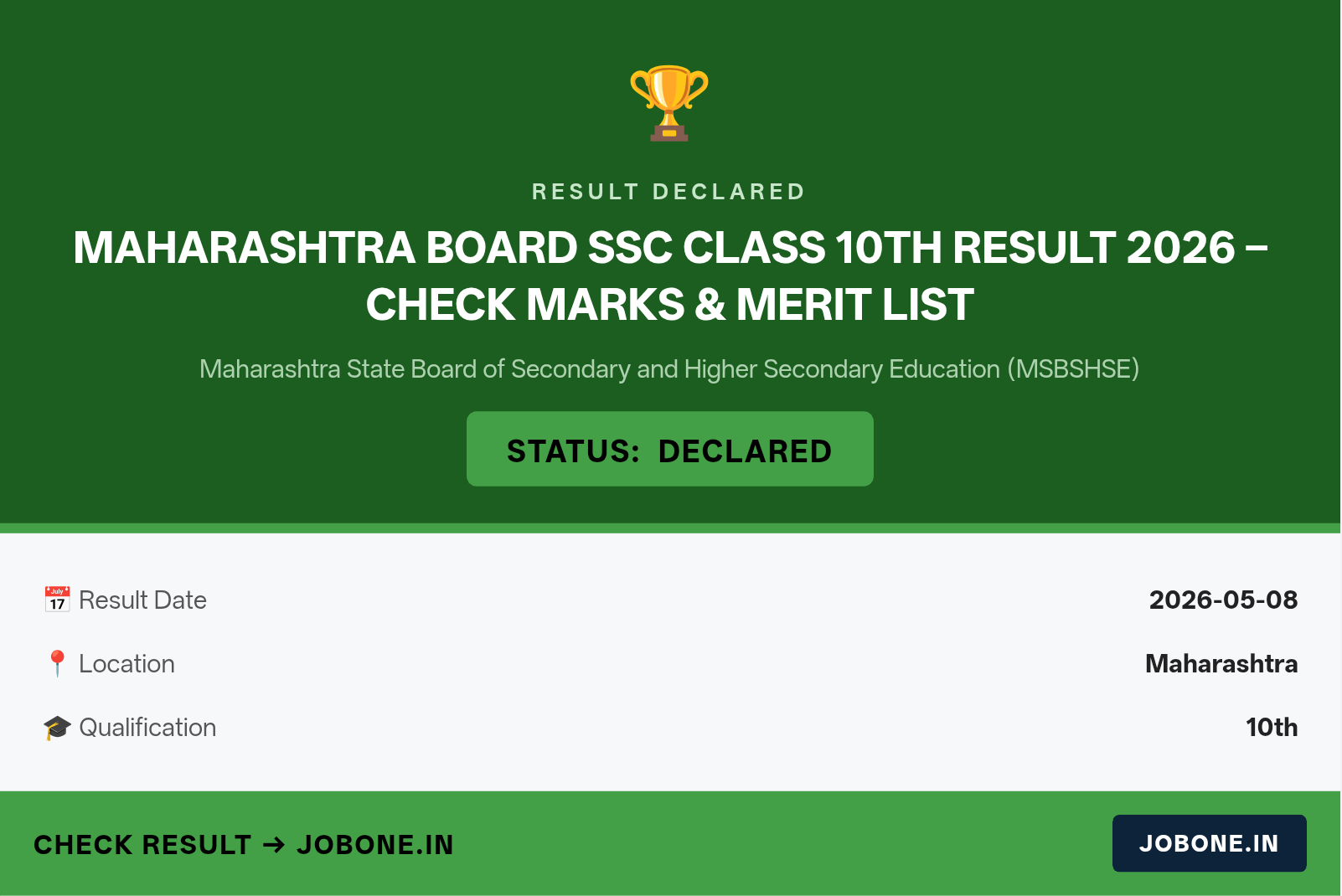 Maharashtra Board SSC Class 10th Result 2026 – Check Marks & Merit List