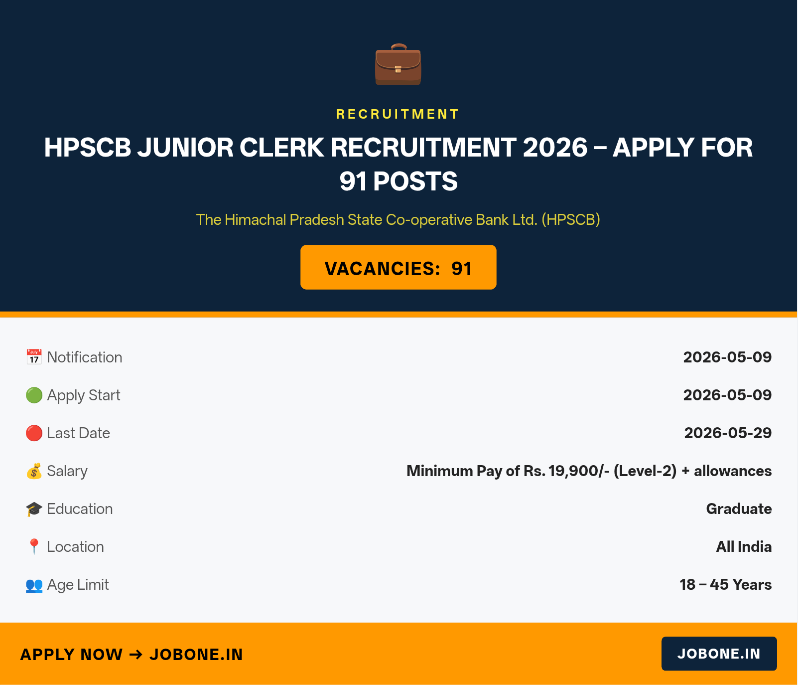 HPSCB Junior Clerk Recruitment 2026 – Apply for 91 Posts