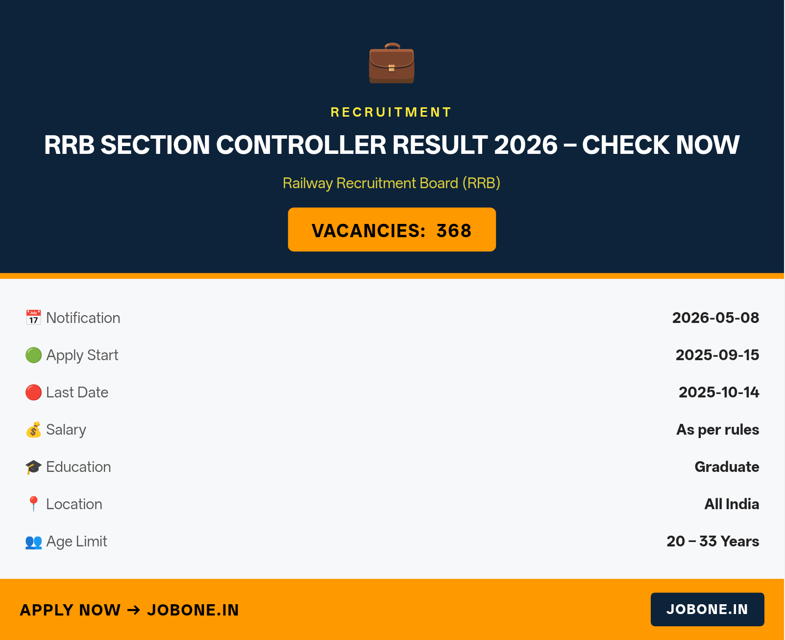 RRB Section Controller Result 2026 – Check Now