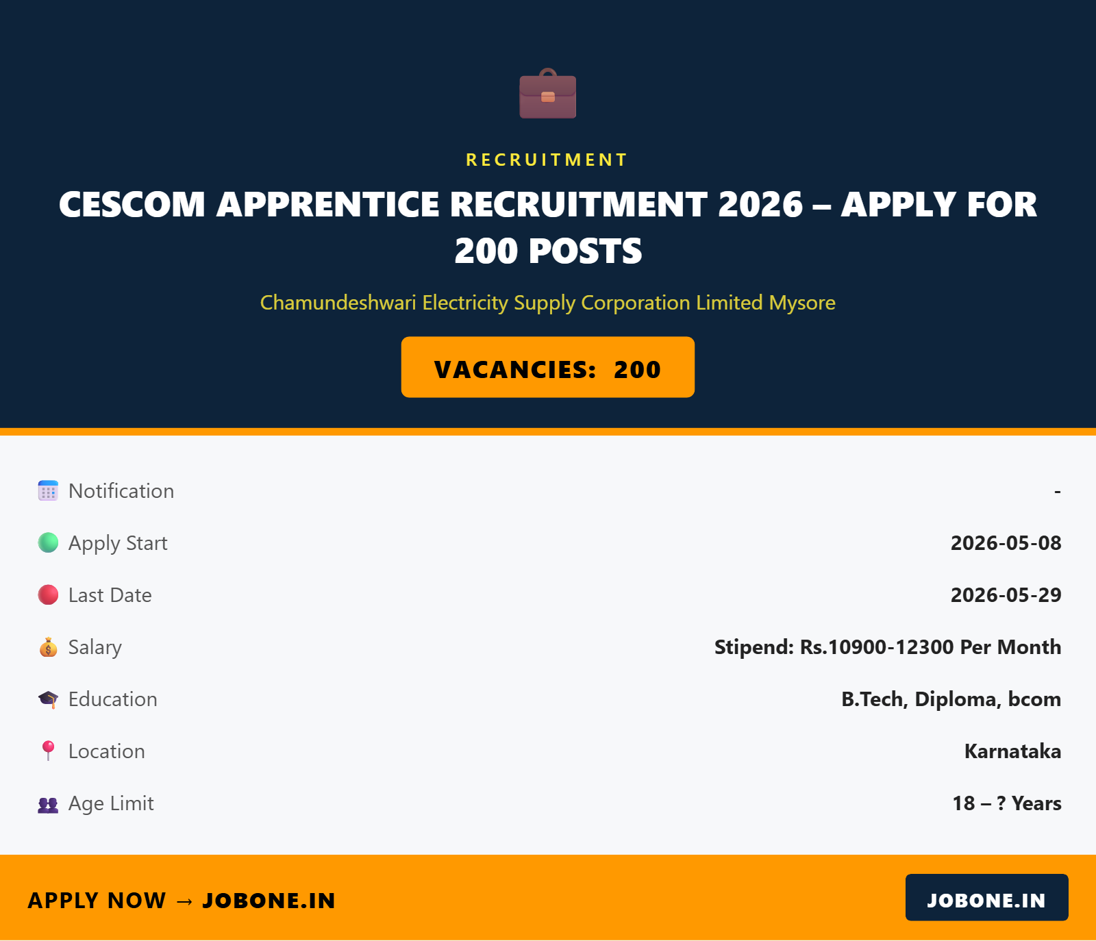 CESCOM Apprentice Recruitment 2026 – Apply for 200 Posts