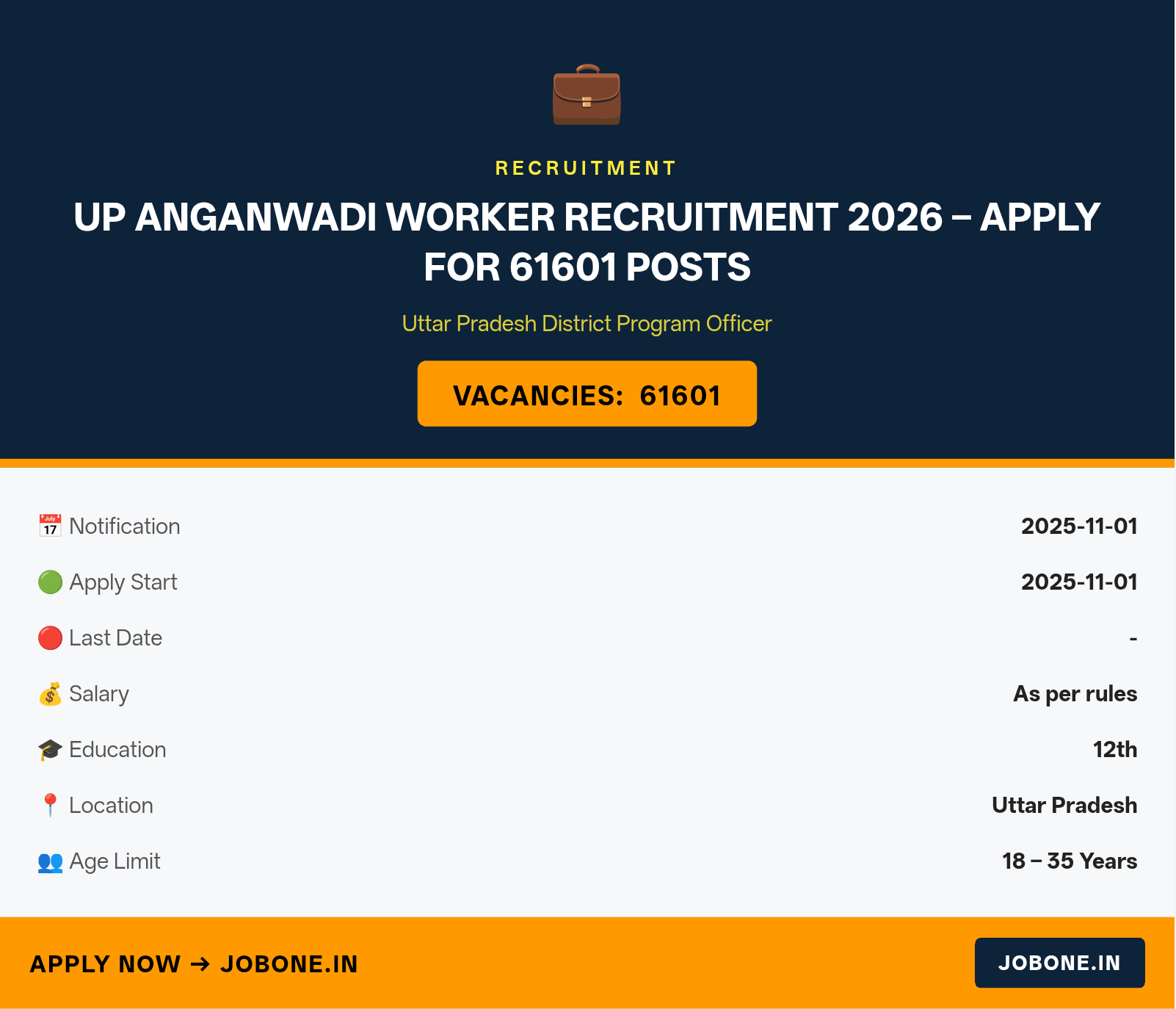 UP Anganwadi Worker Recruitment 2026 – Apply for 61601 Posts
