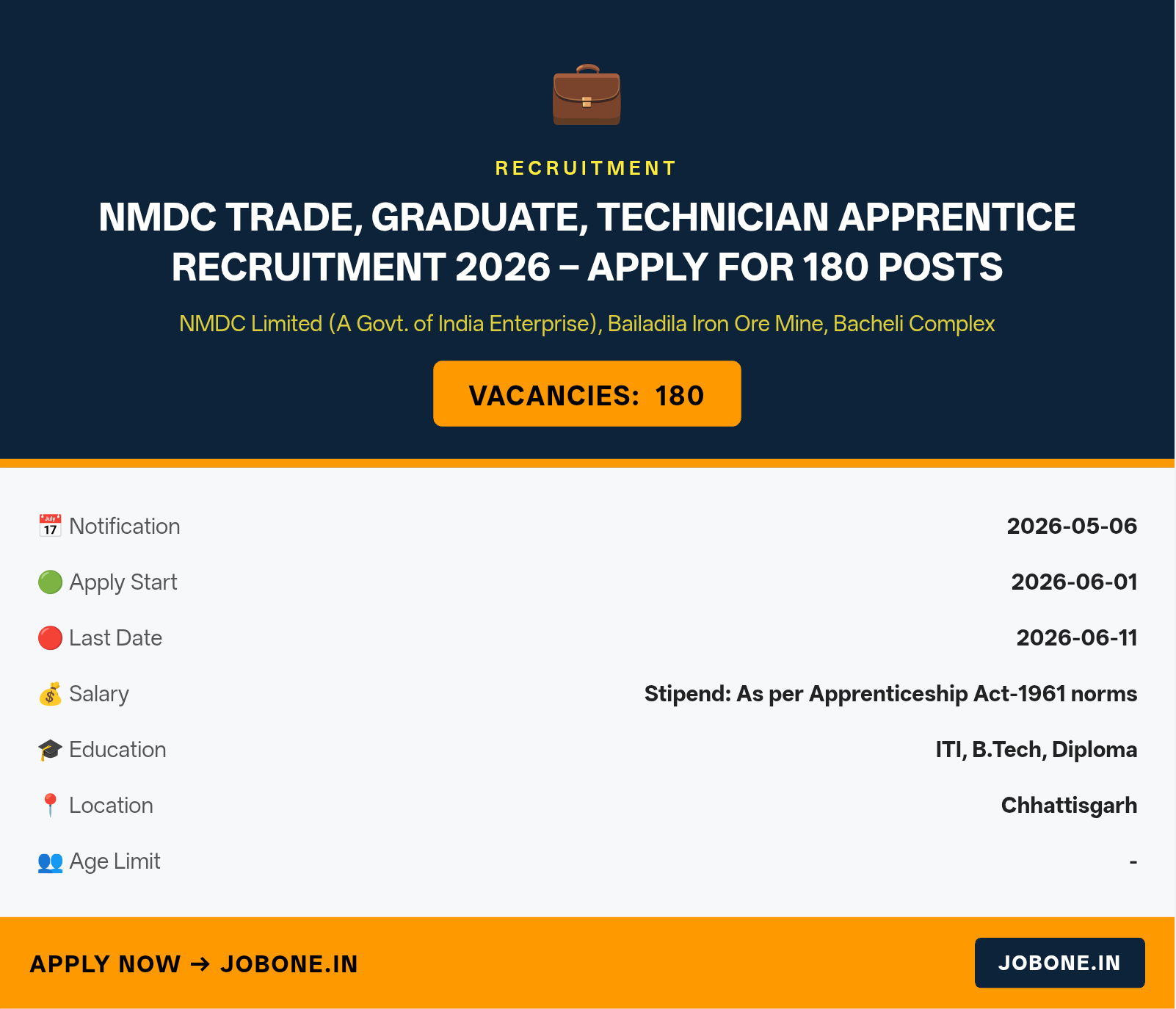 NMDC Trade, Graduate, Technician Apprentice Recruitment 2026 – Apply for 180 Posts