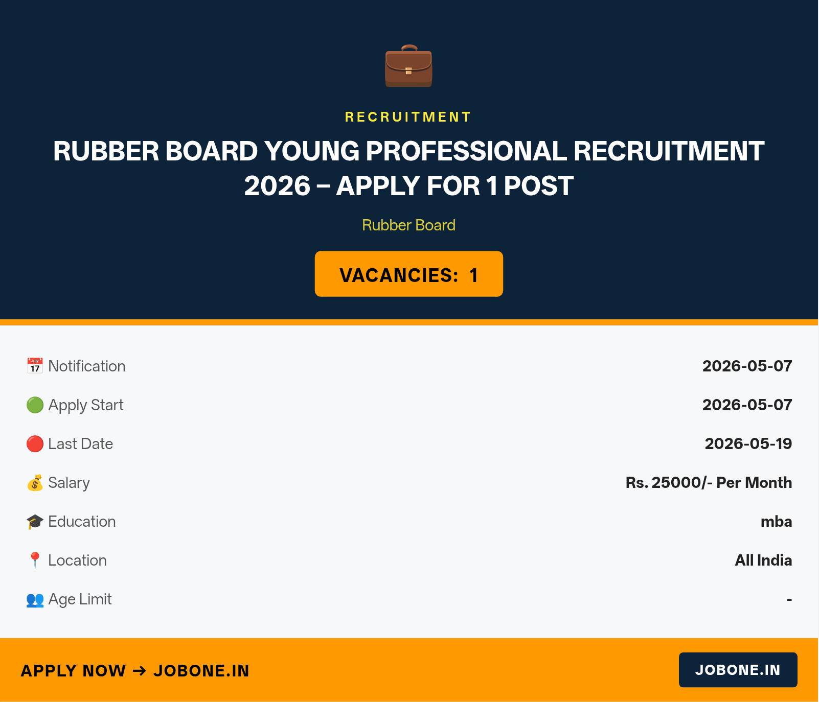 Rubber Board Young Professional Recruitment 2026 – Apply for 1 Post