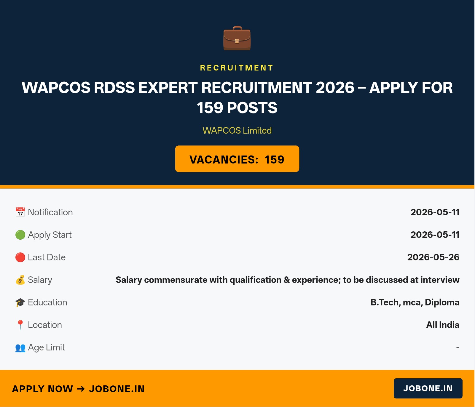 WAPCOS RDSS Expert Recruitment 2026 – Apply for 159 Posts