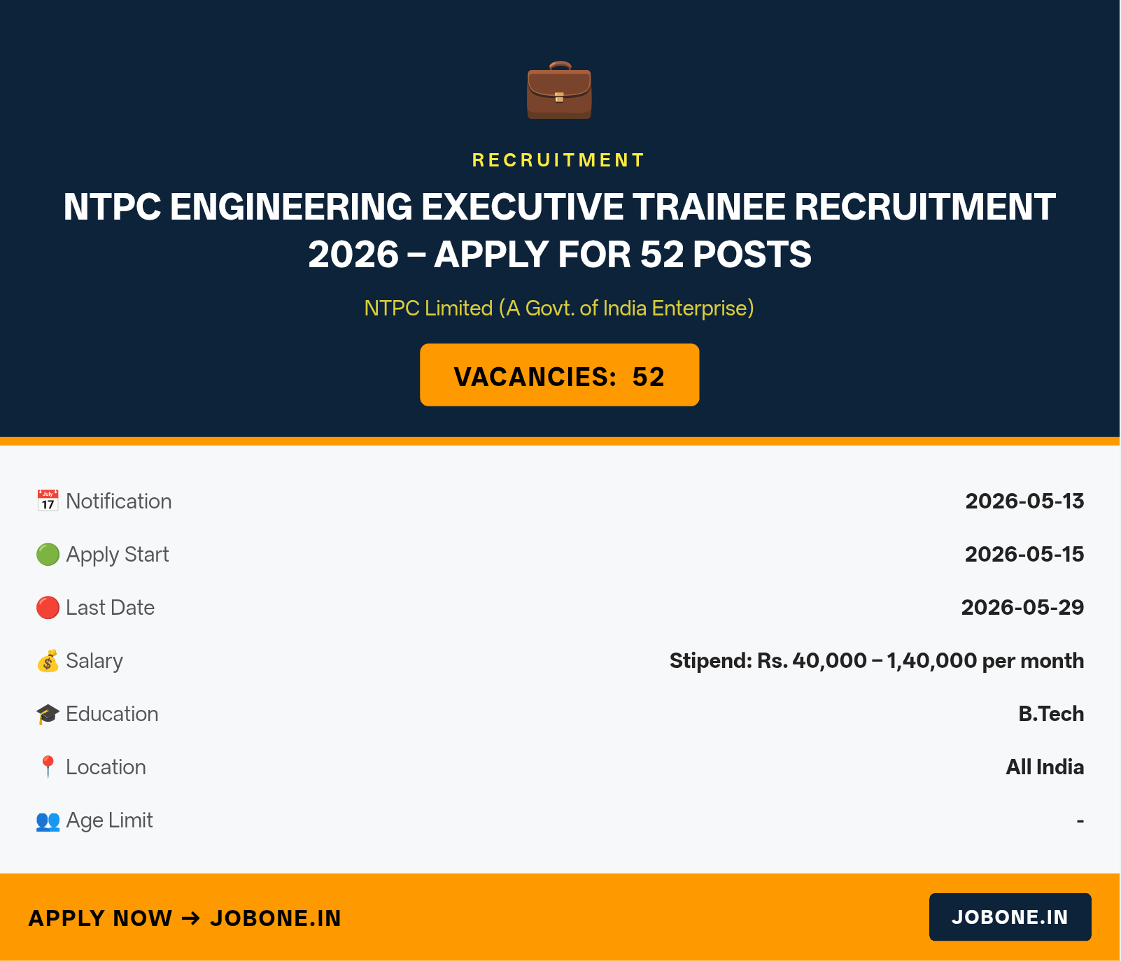 NTPC Engineering Executive Trainee Recruitment 2026 – Apply for 52 Posts