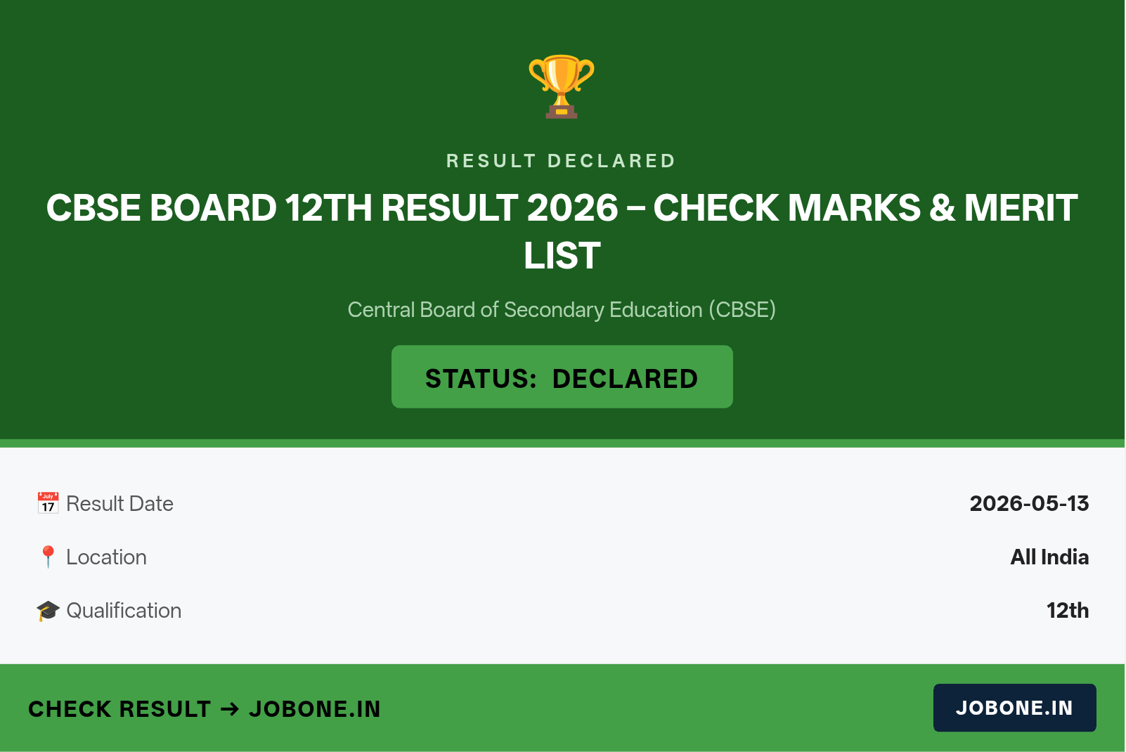 CBSE Board 12th Result 2026 – Check Marks & Merit List