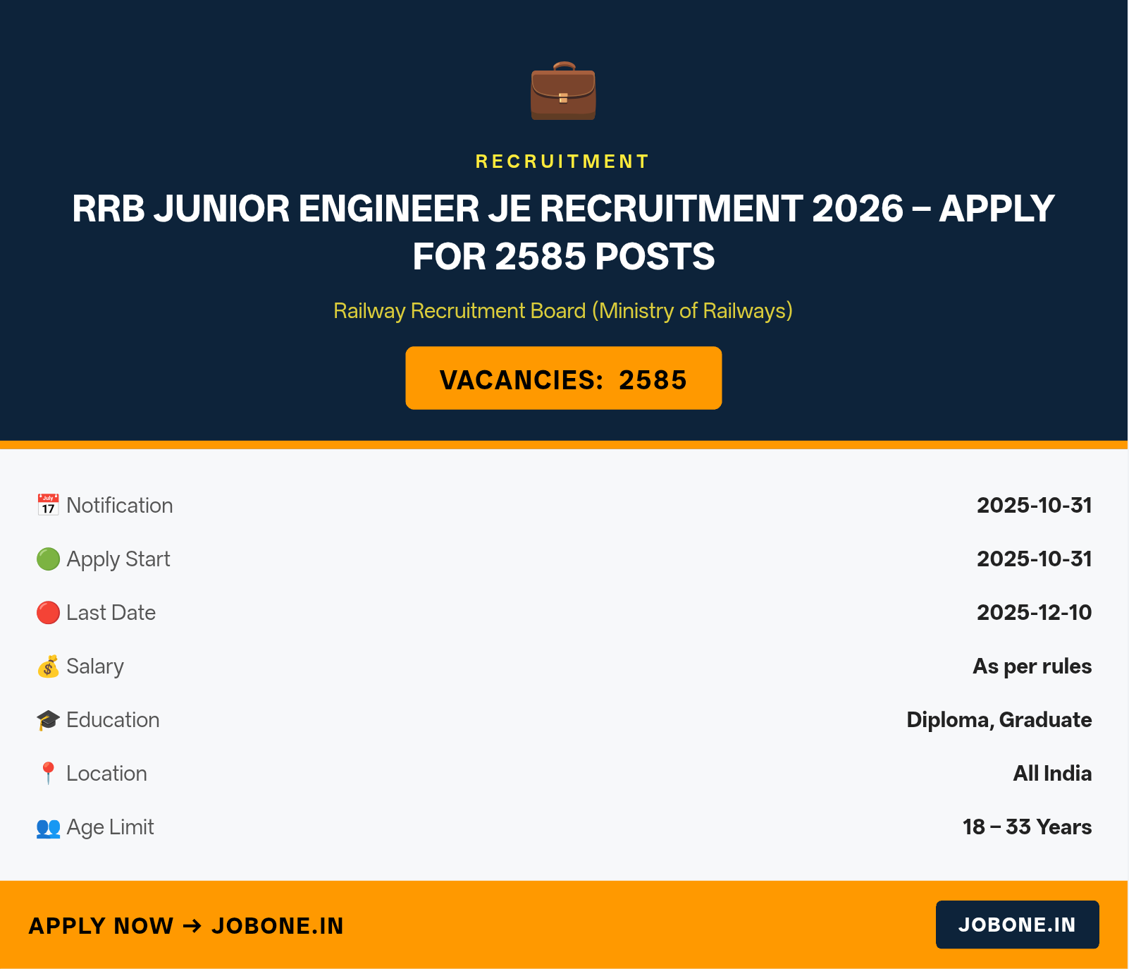 RRB Junior Engineer JE Recruitment 2026 – Apply for 2585 Posts