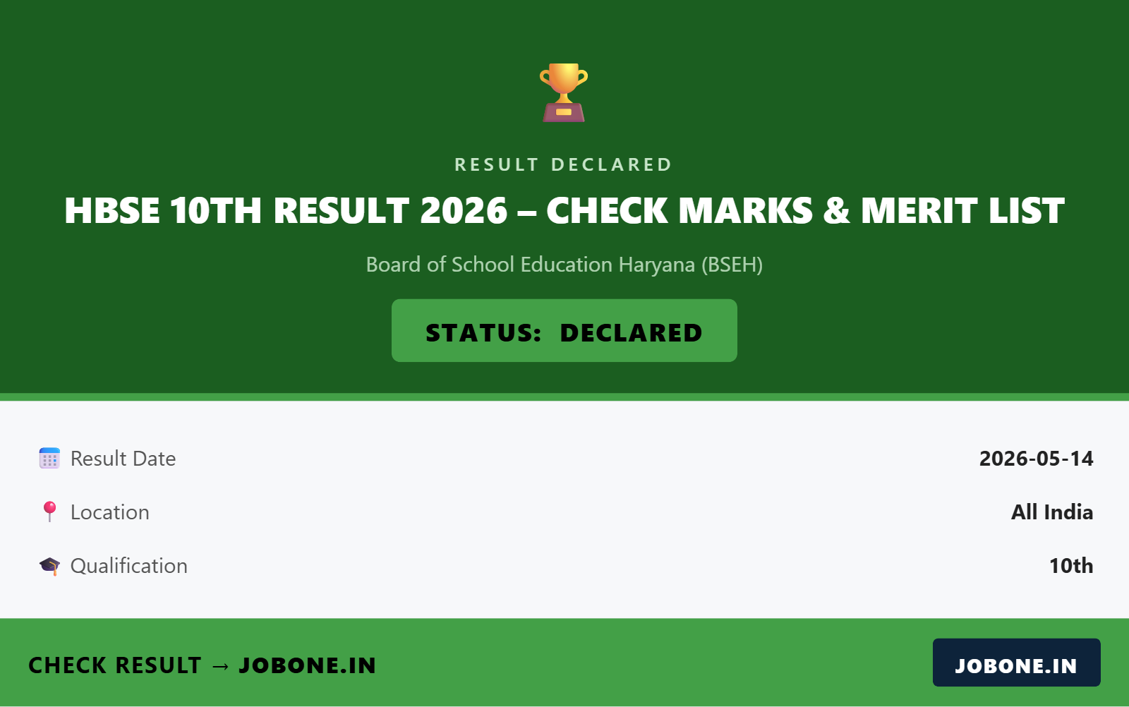 HBSE 10th Result 2026 – Check Marks & Merit List
