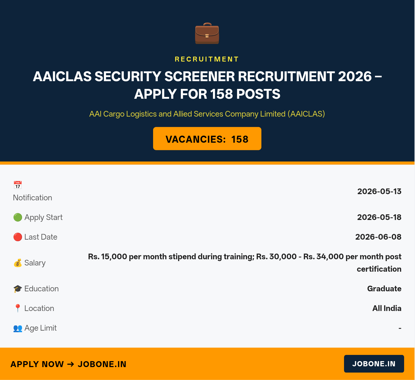 AAICLAS Security Screener Recruitment 2026 – Apply for 158 Posts