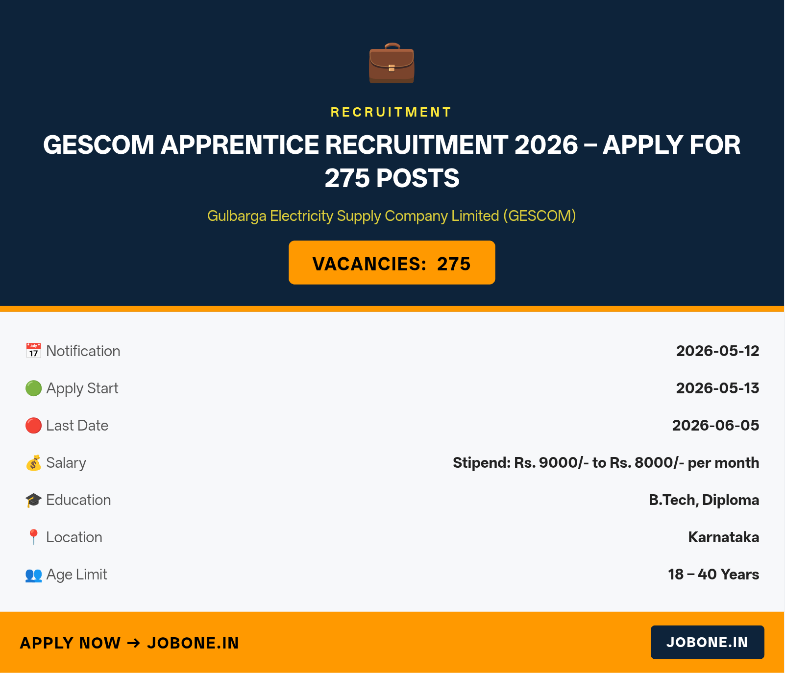 GESCOM Apprentice Recruitment 2026 – Apply for 275 Posts