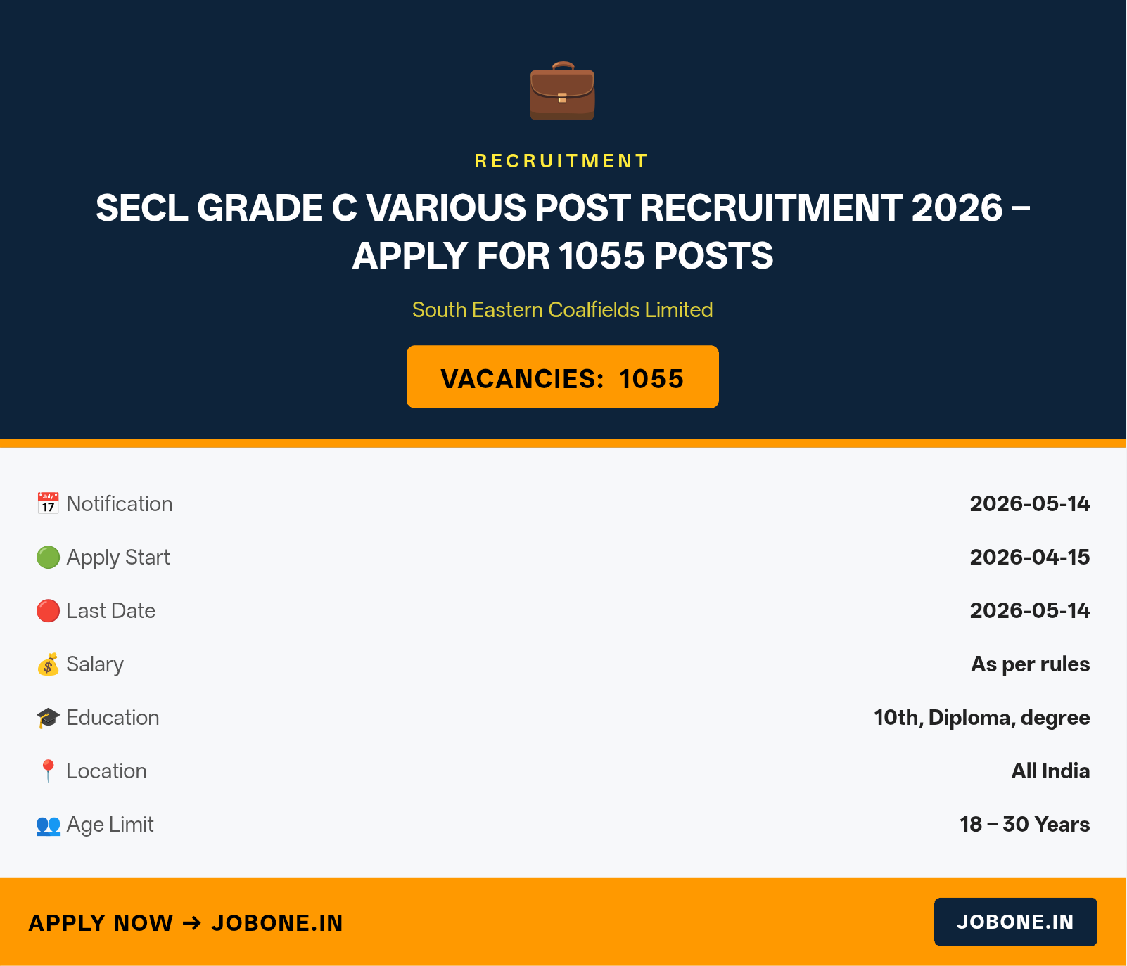 SECL Grade C Various Post Recruitment 2026 – Apply for 1055 Posts