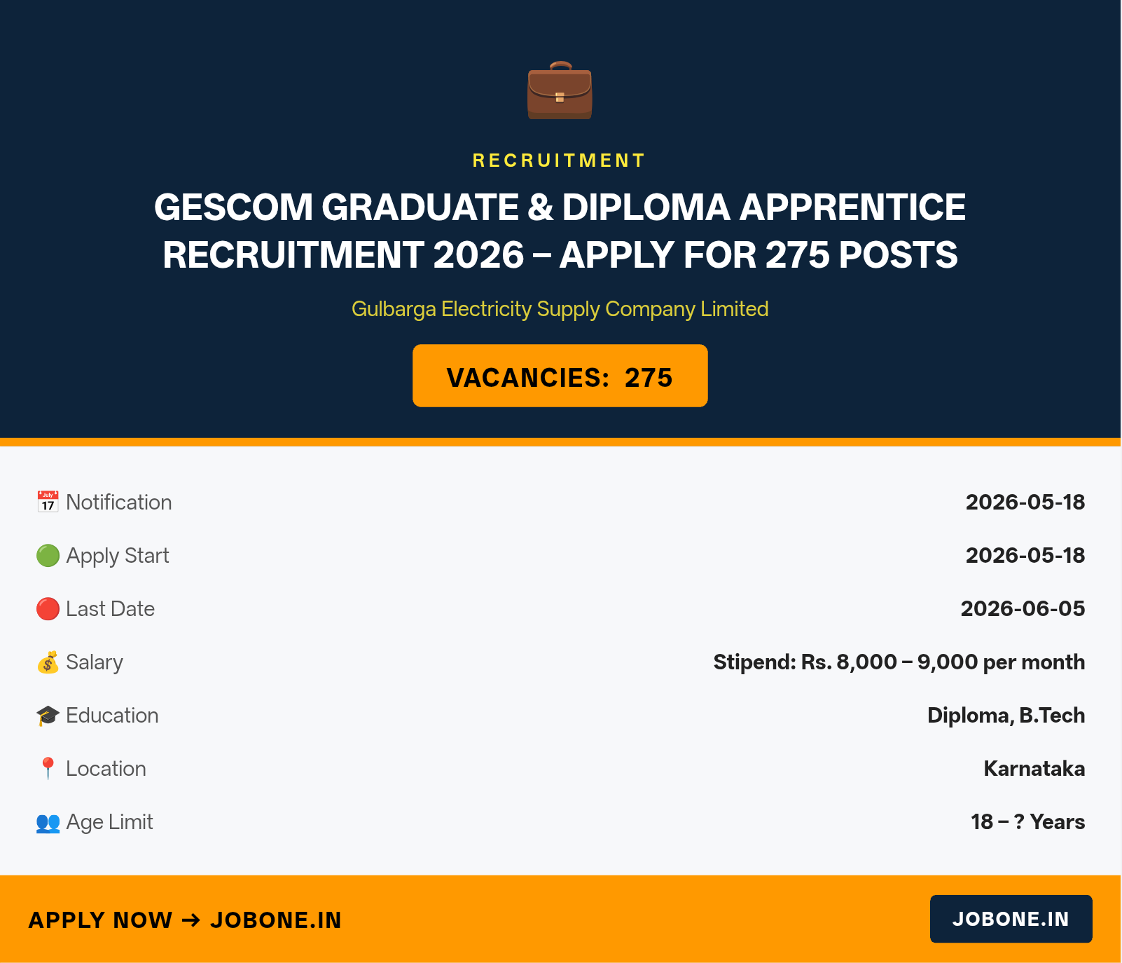 GESCOM Graduate & Diploma Apprentice Recruitment 2026 – Apply for 275 Posts