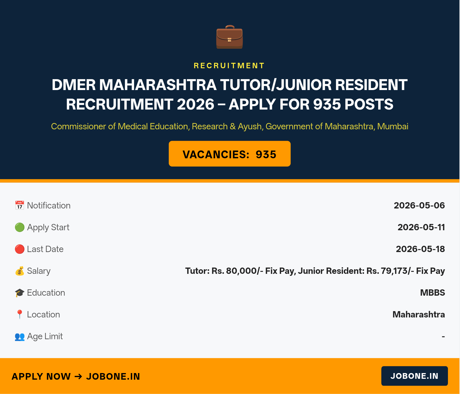 DMER Maharashtra Tutor/Junior Resident Recruitment 2026 – Apply for 935 Posts