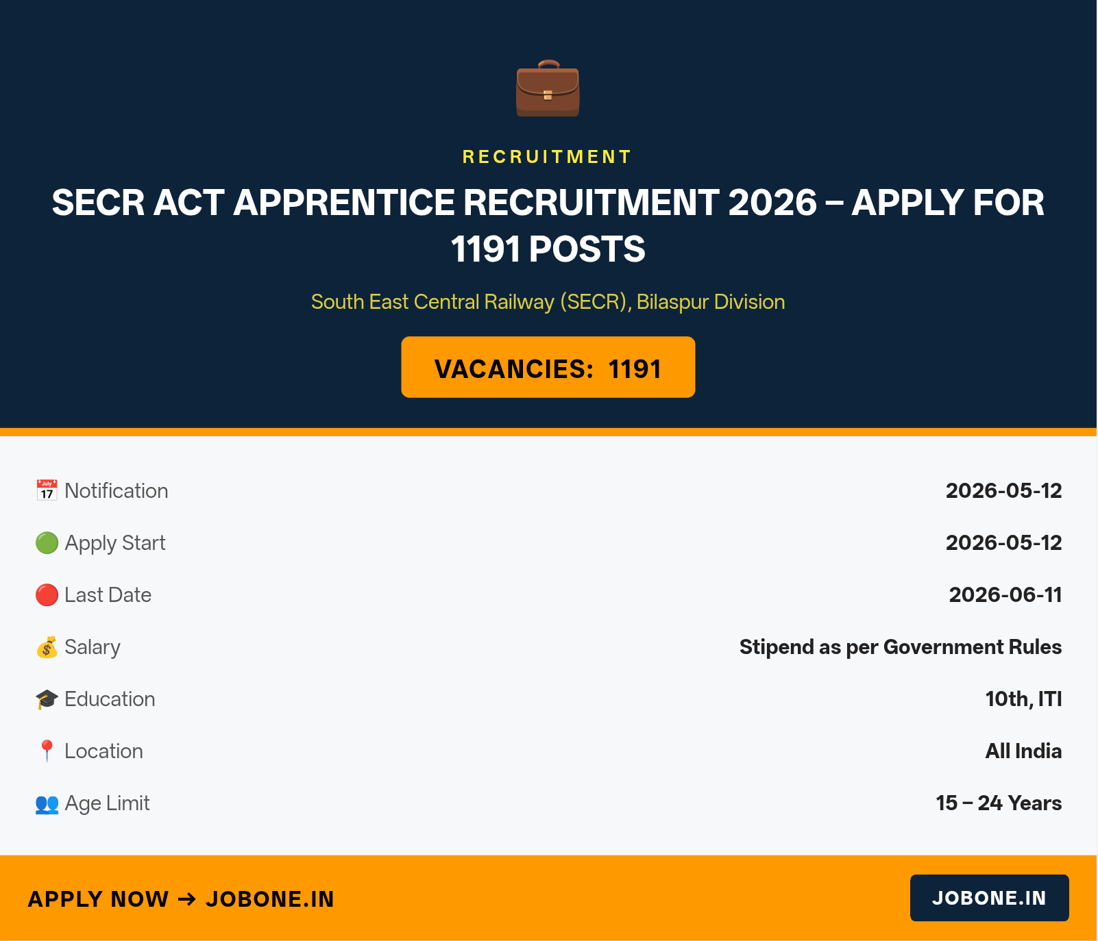 SECR Act Apprentice Recruitment 2026 – Apply for 1191 Posts