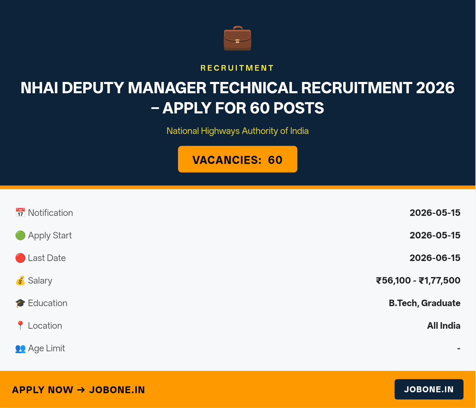 NHAI Deputy Manager Technical Recruitment 2026 – Apply for 60 Posts