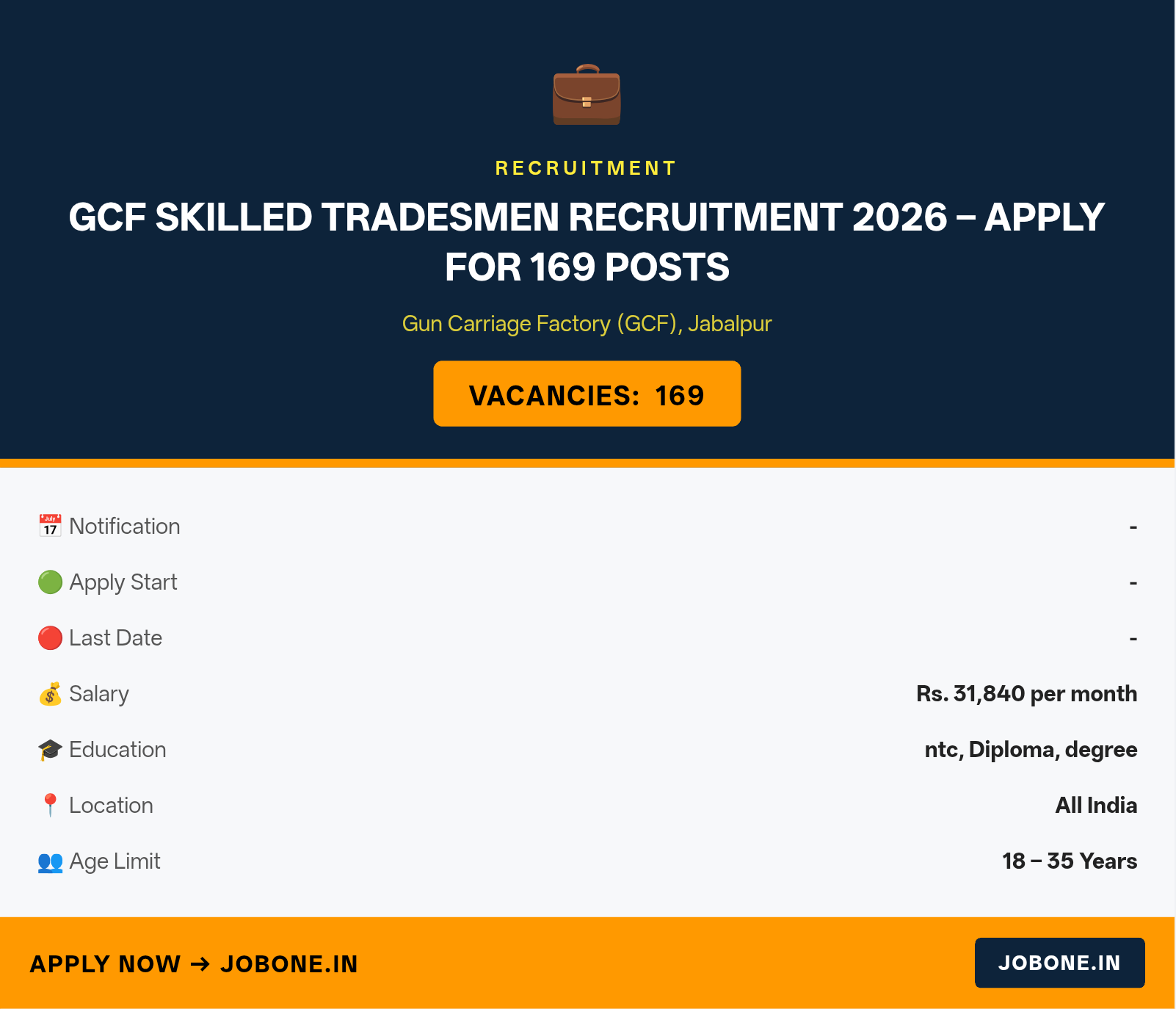 GCF Skilled Tradesmen Recruitment 2026 – Apply for 169 Posts