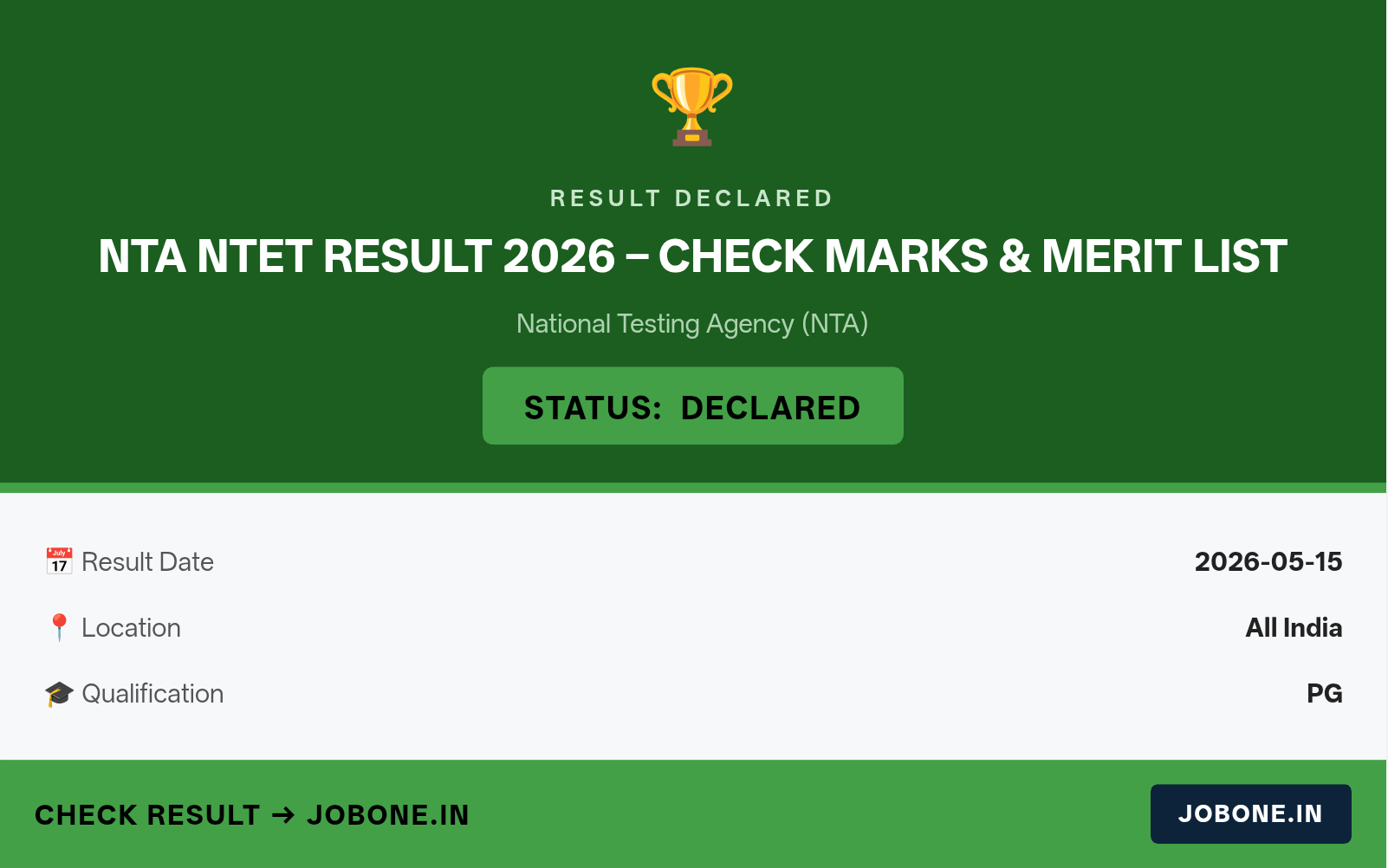 NTA NTET Result 2026 – Check Marks & Merit List