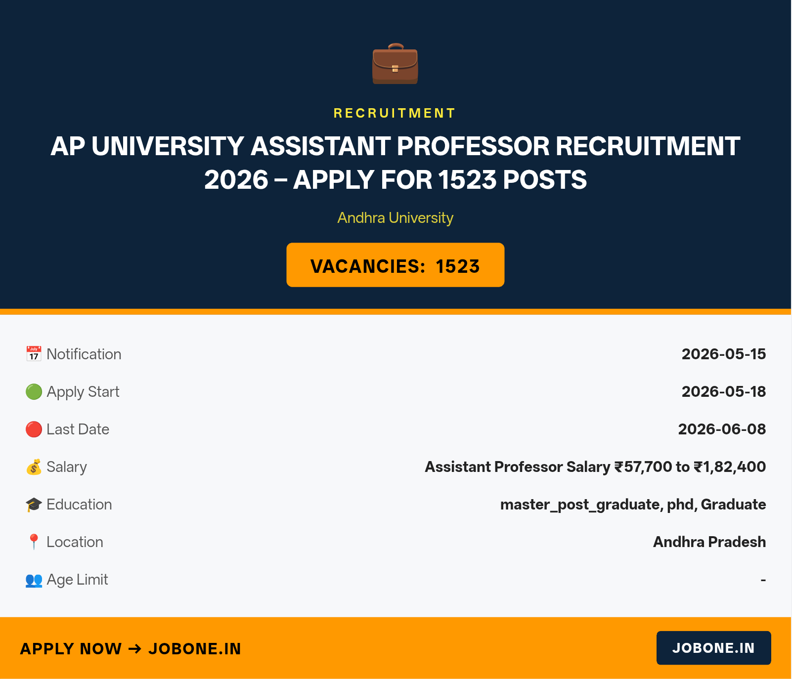 AP University Assistant Professor Recruitment 2026 – Apply for 1523 Posts