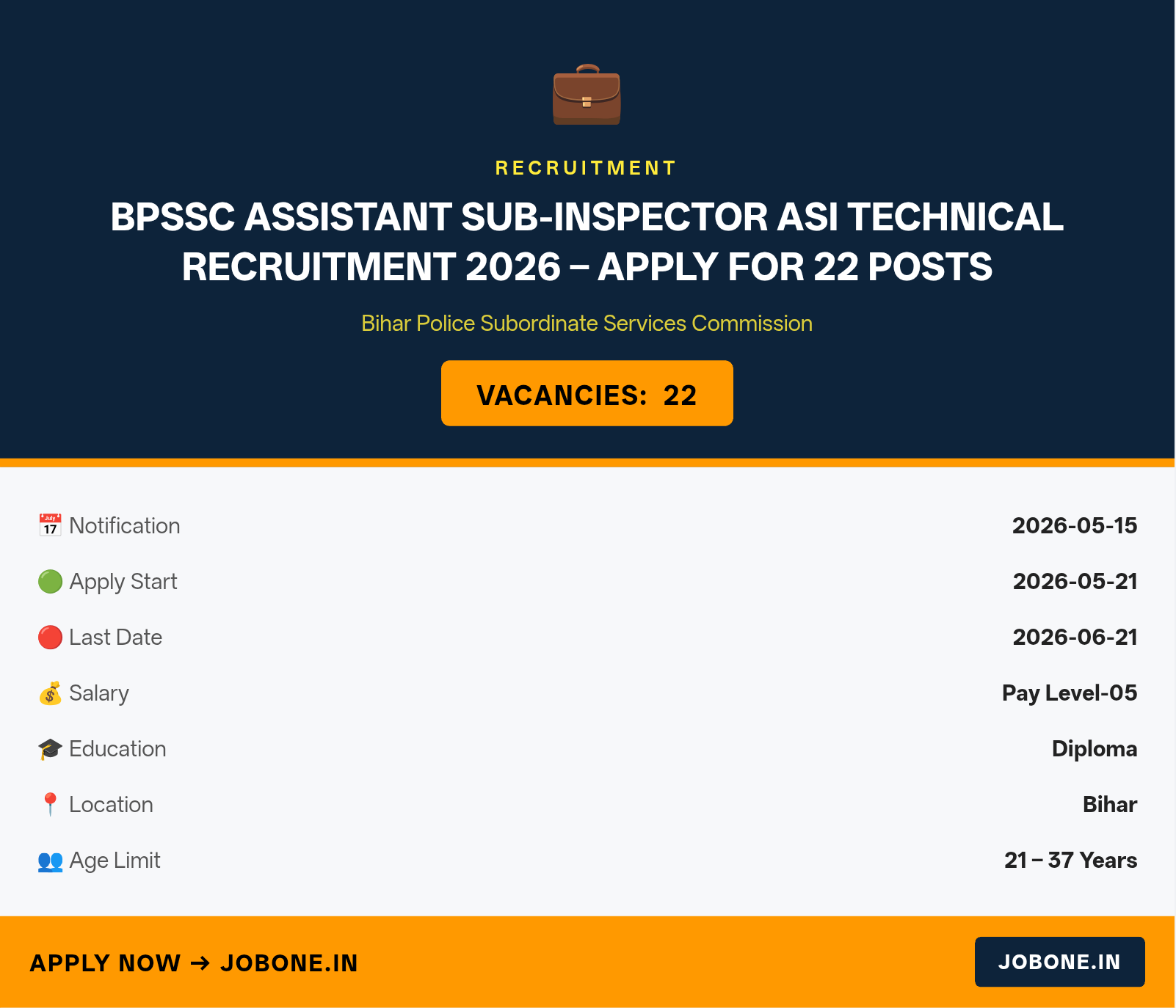 BPSSC Assistant Sub-Inspector ASI Technical Recruitment 2026 – Apply for 22 Posts