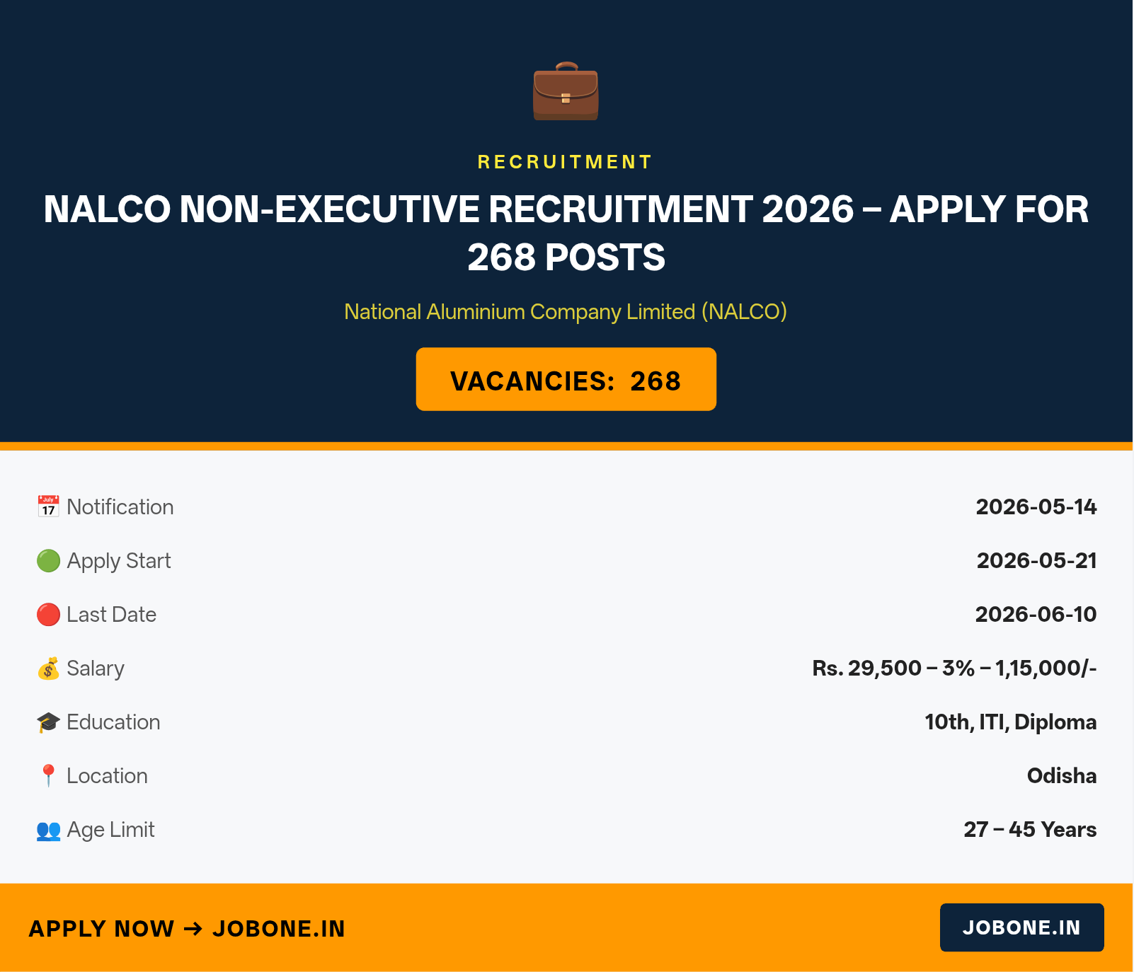 NALCO Non-Executive Recruitment 2026 – Apply for 268 Posts