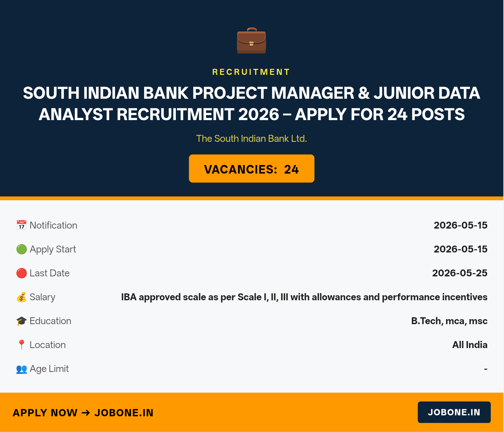South Indian Bank Project Manager & Junior Data Analyst Recruitment 2026 – Apply for 24 Posts