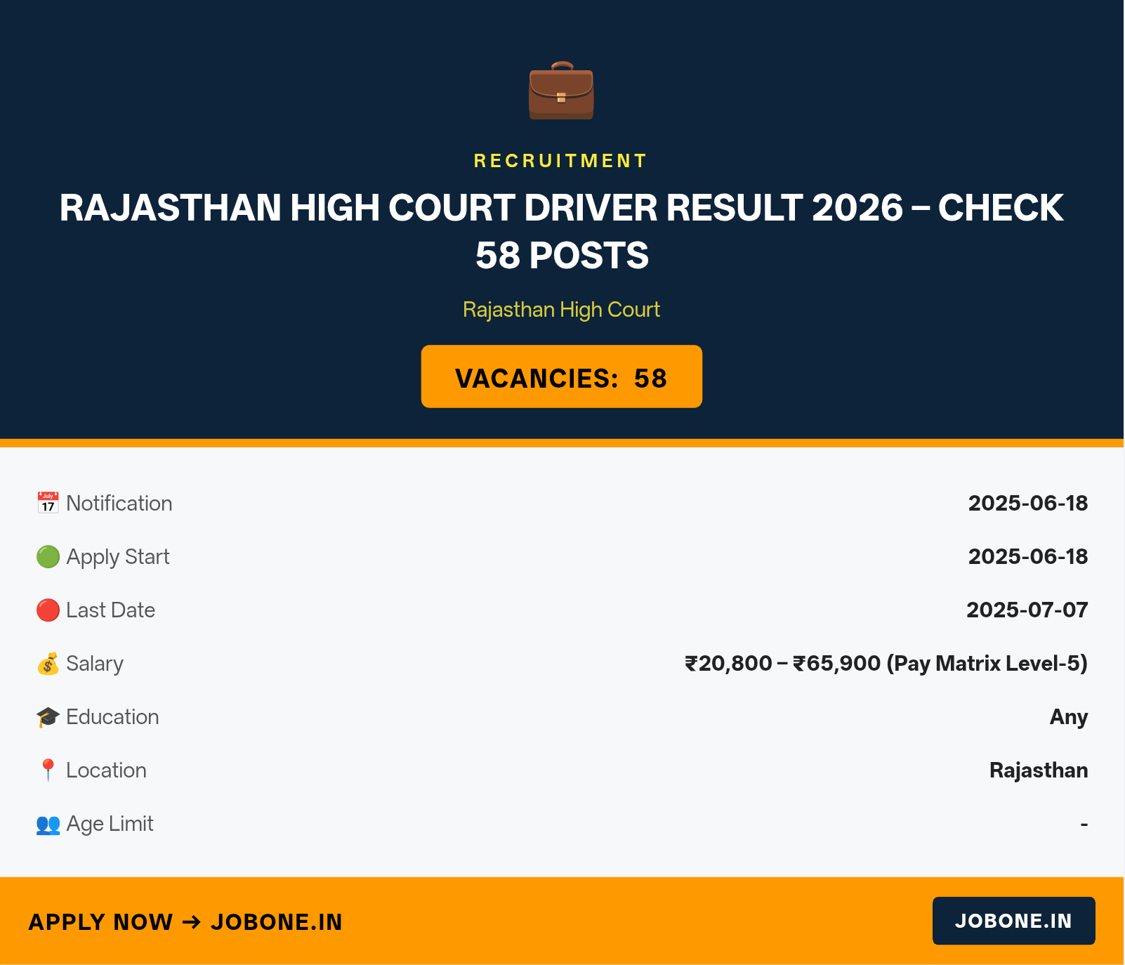 Rajasthan High Court Driver Result 2026 – Check 58 Posts