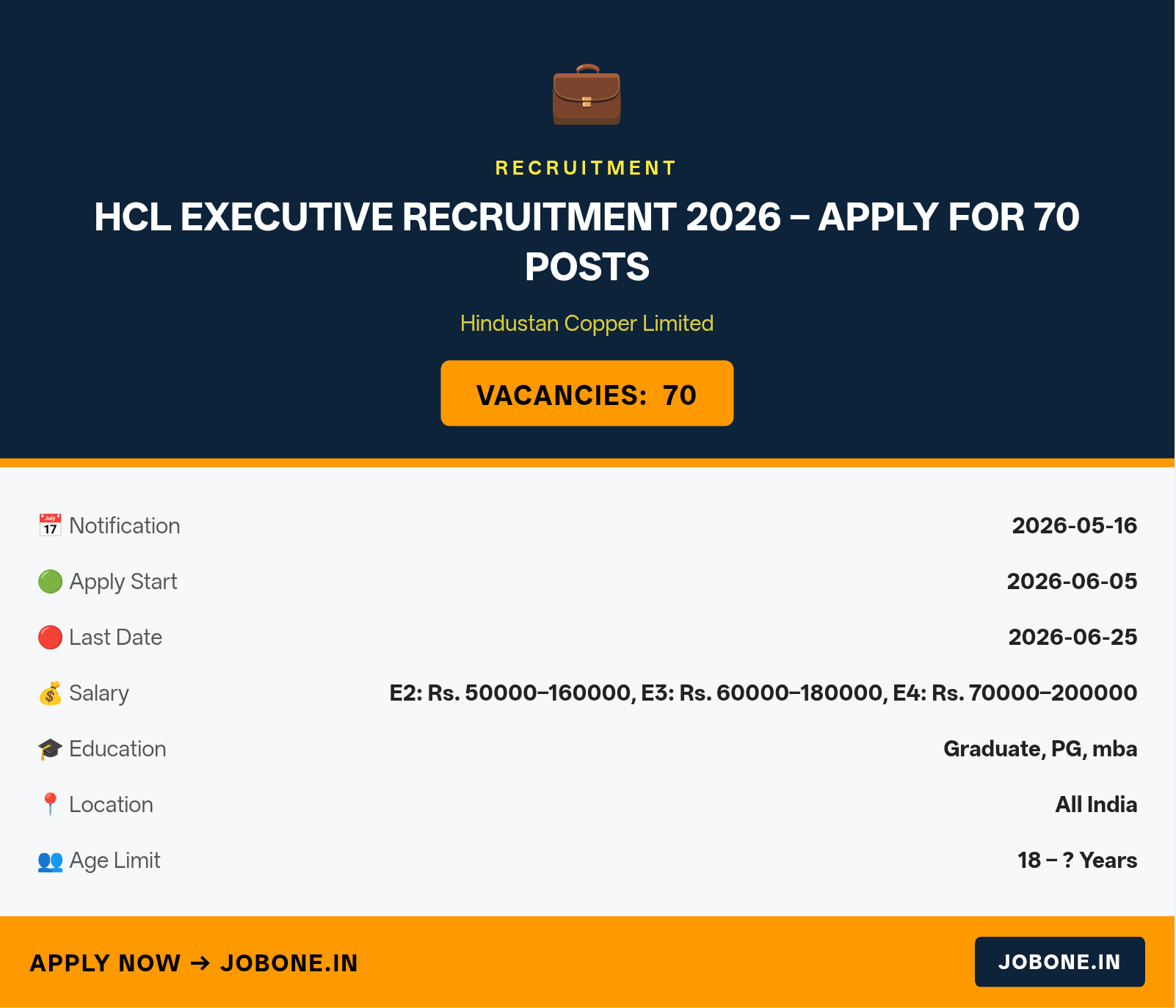 HCL Executive Recruitment 2026 – Apply for 70 Posts