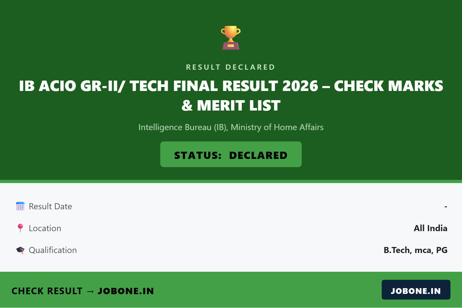 IB ACIO Gr-II/ Tech Final Result 2026 – Check Marks & Merit List