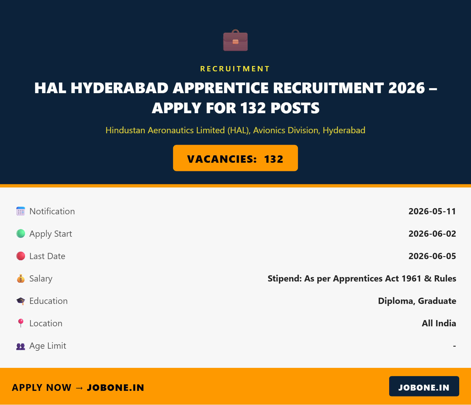 HAL Hyderabad Apprentice Recruitment 2026 – Apply for 132 Posts