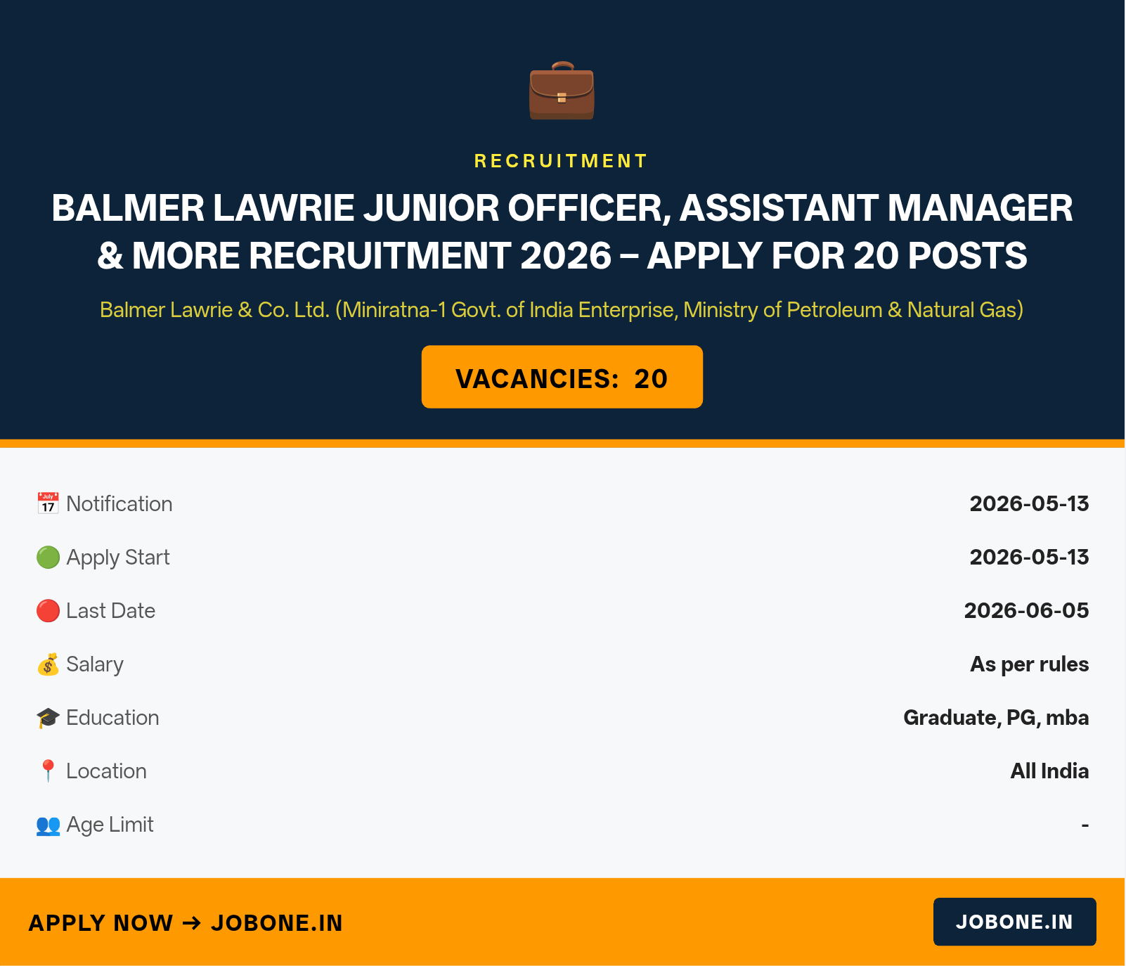 Balmer Lawrie Junior Officer, Assistant Manager & More Recruitment 2026 – Apply for 20 Posts