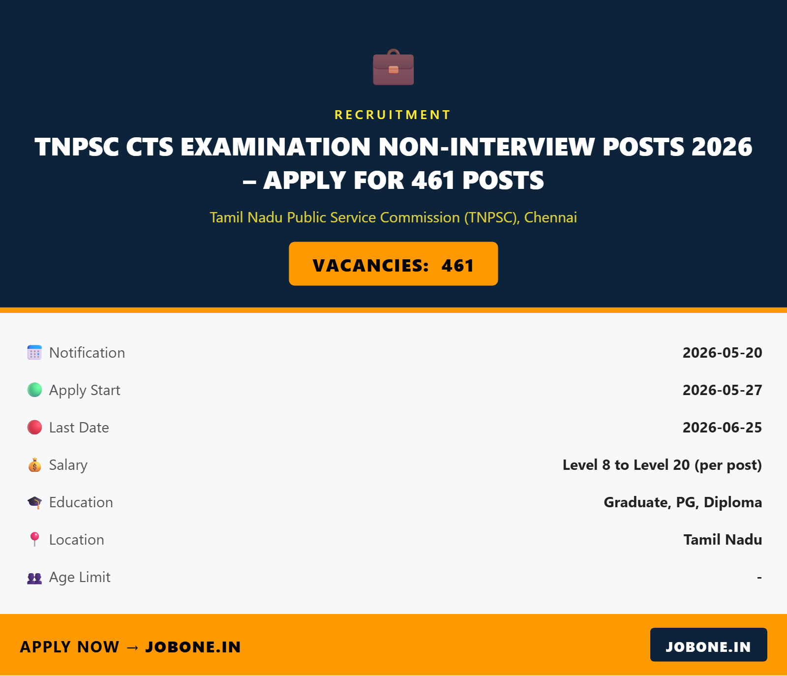 TNPSC CTS Examination Non-Interview Posts 2026 – Apply for 461 Posts