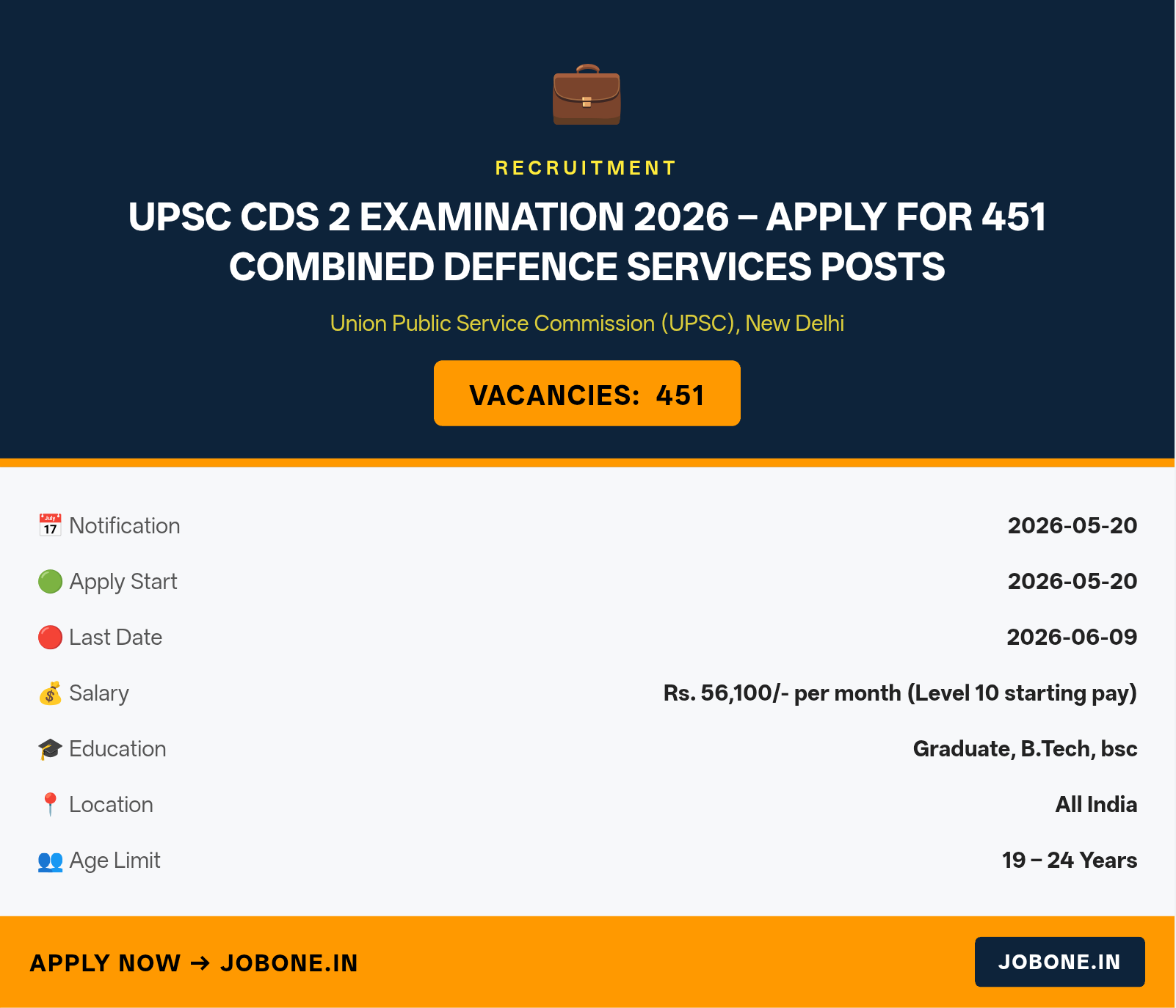UPSC CDS 2 Examination 2026 – Apply for 451 Combined Defence Services Posts