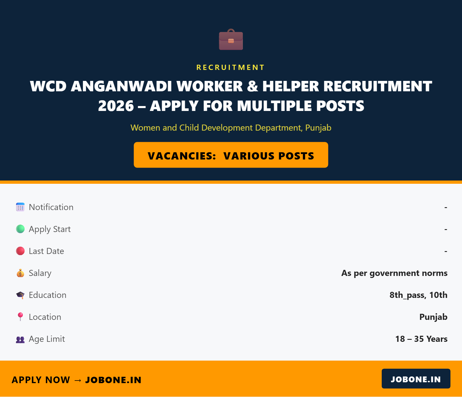 WCD Anganwadi Worker & Helper Recruitment 2026 – Apply for Multiple Posts