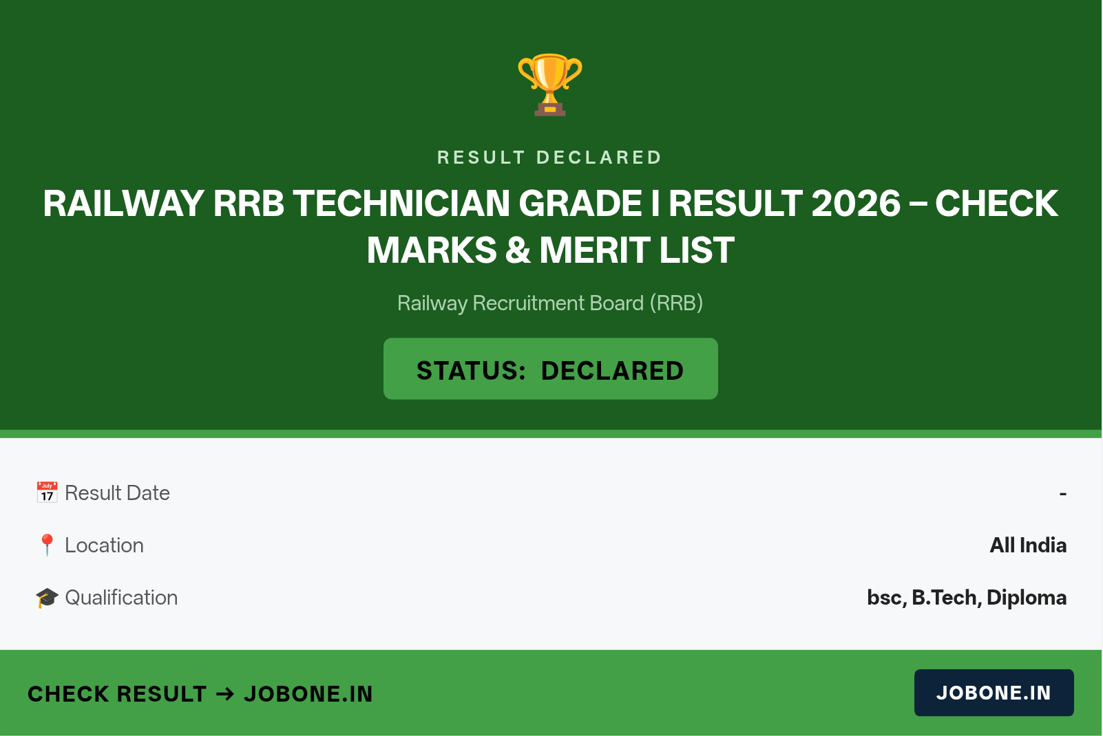 Railway RRB Technician Grade I Result 2026 – Check Marks & Merit List
